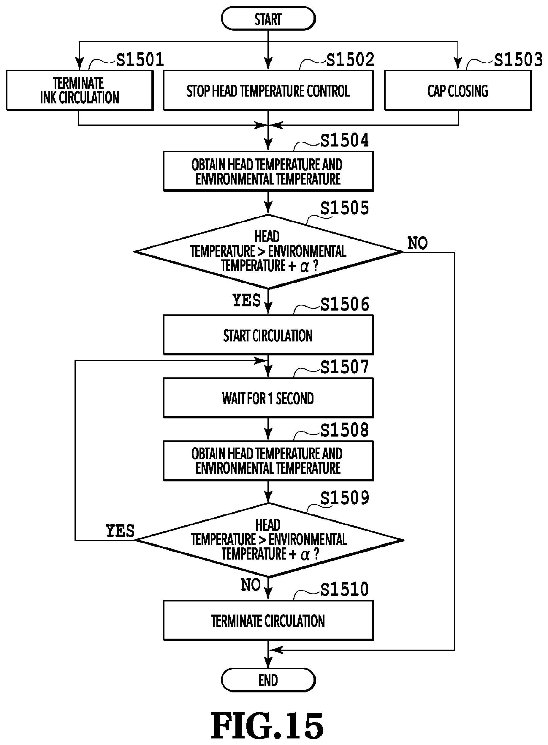 Patent US12090755 Figure 15 – Printing apparatus