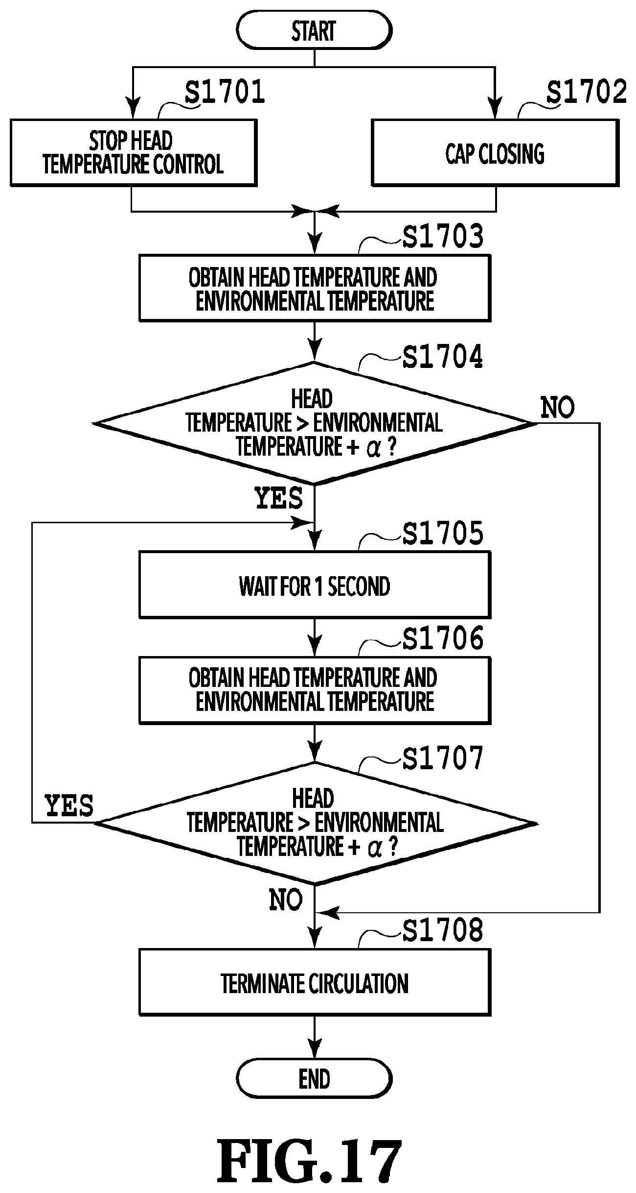 Patent US12090755 Figure 17 – Printing apparatus