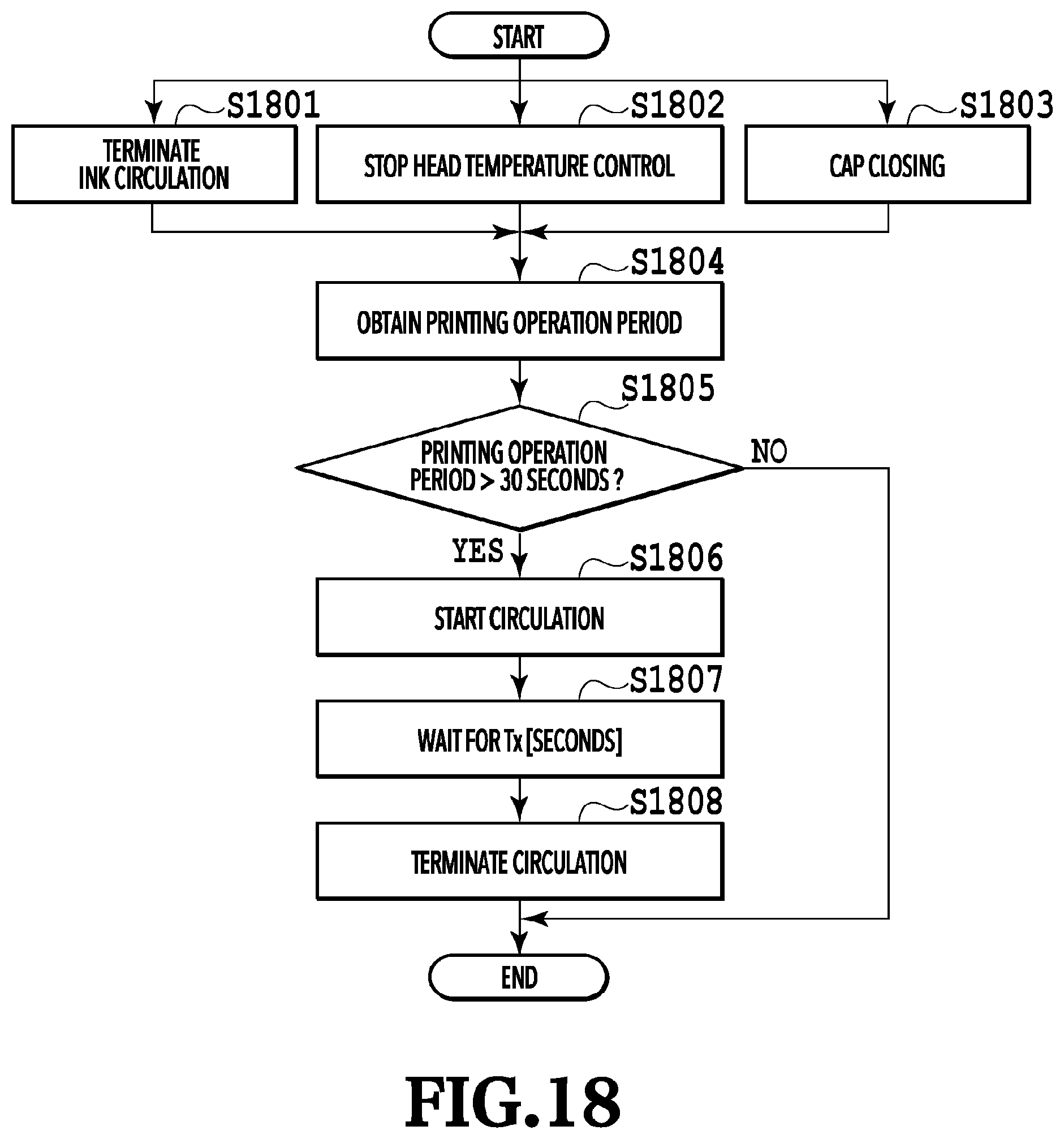 Patent US12090755 Figure 18 – Printing apparatus