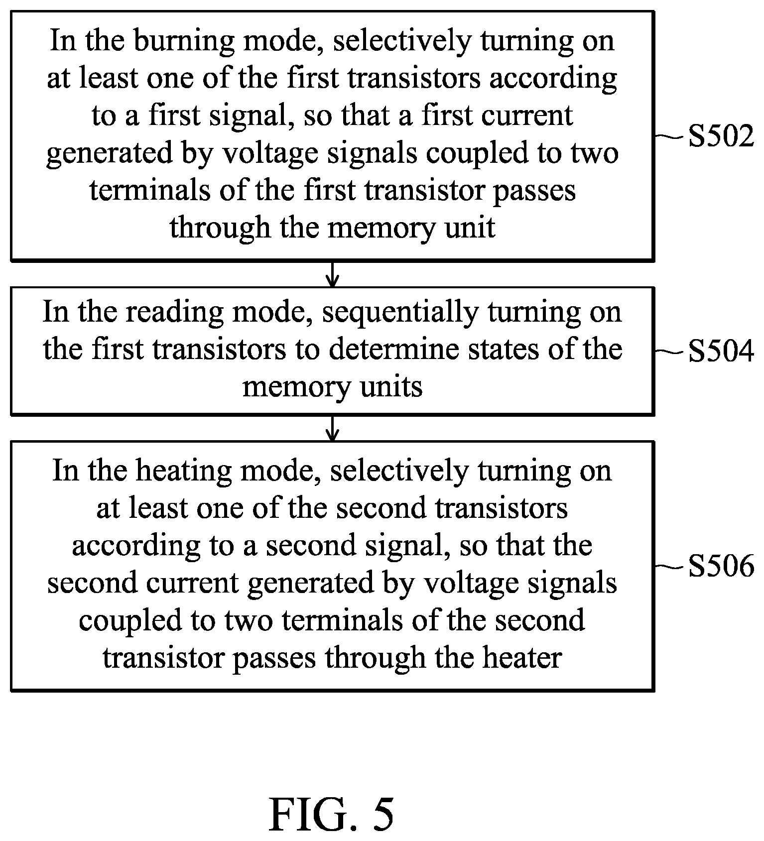 Patent US12090757 Figure 5 – Heater device with memory unit and operation method thereof