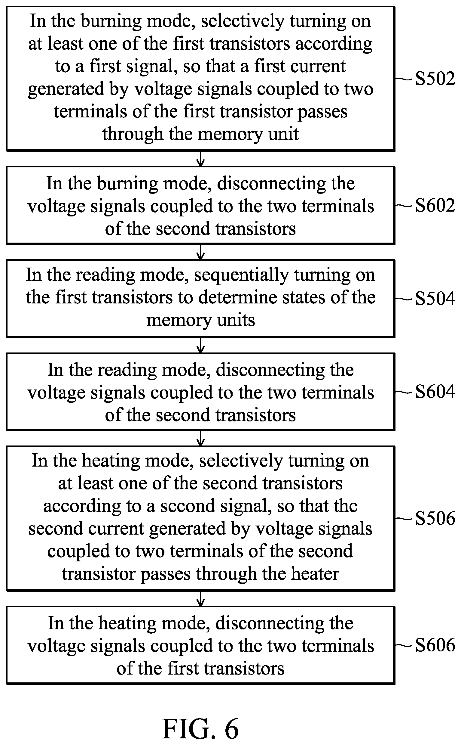 Patent US12090757 Figure 6 – Heater device with memory unit and operation method thereof