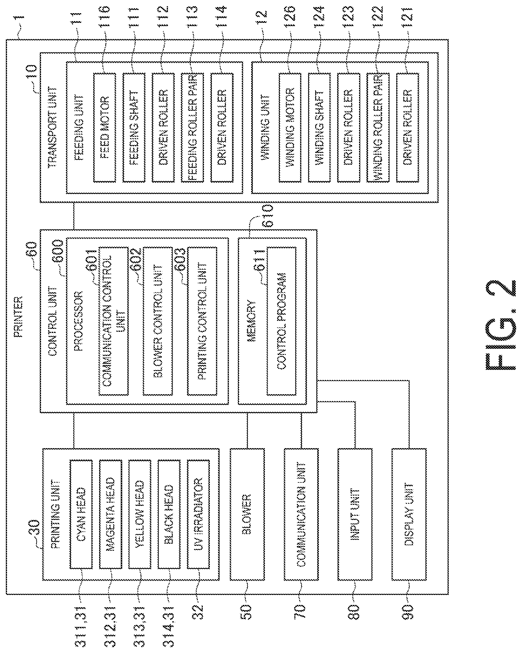 Patent US12090761 Figure 2 – Printing apparatus
