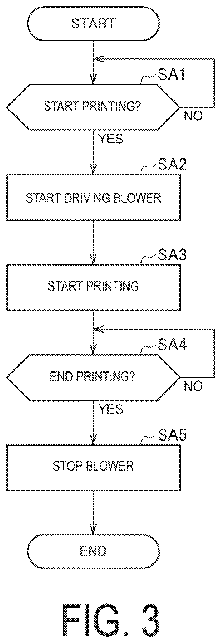 Patent US12090761 Figure 3 – Printing apparatus