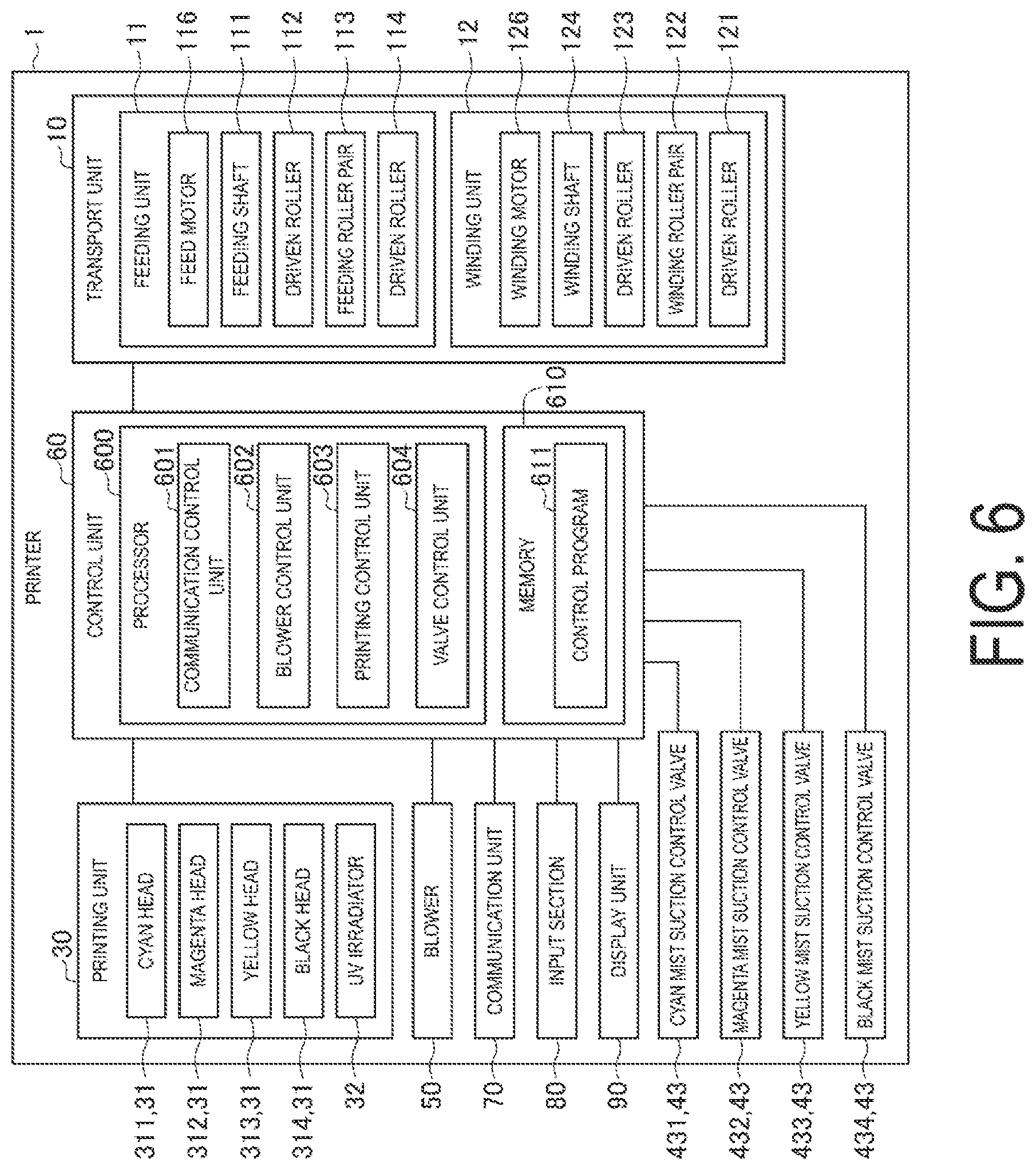 Patent US12090761 Figure 6 – Printing apparatus
