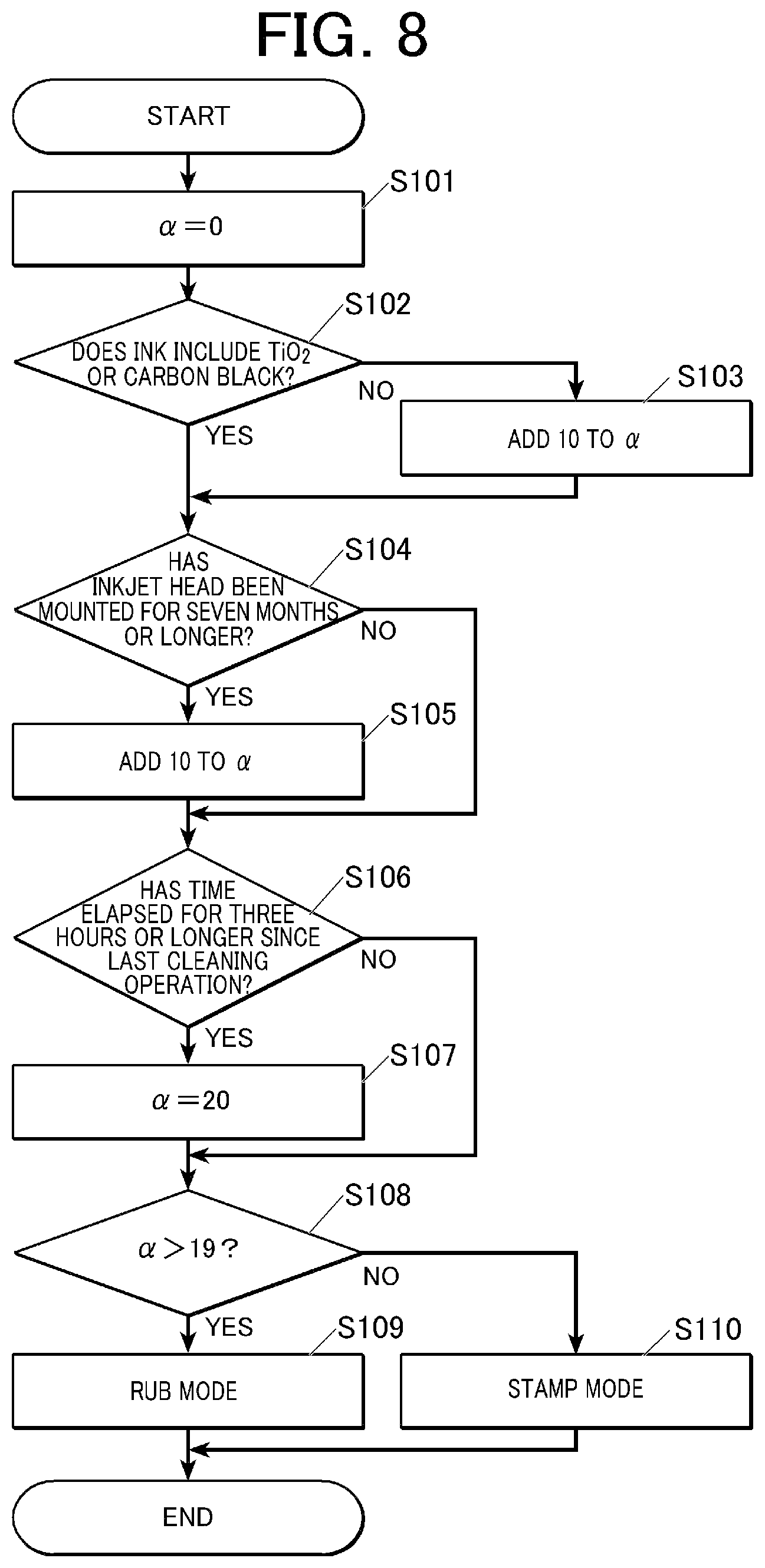 Patent US12090763 Figure 8 – Head cleaning apparatus, inkjet recording apparatus, head cleaning method and storage medium