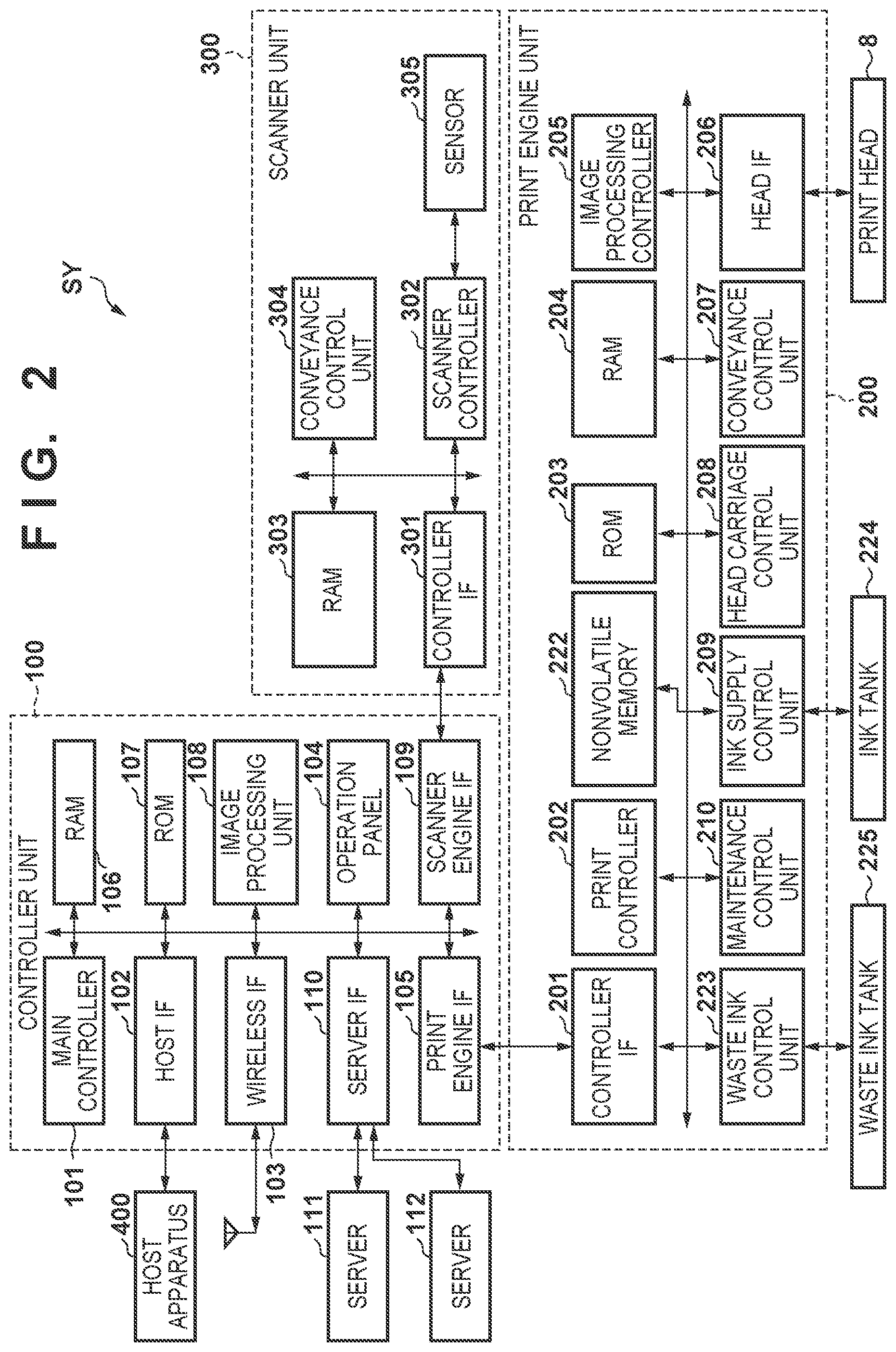 Patent US12090764 Figure 2 – Printing apparatus and control method of the same