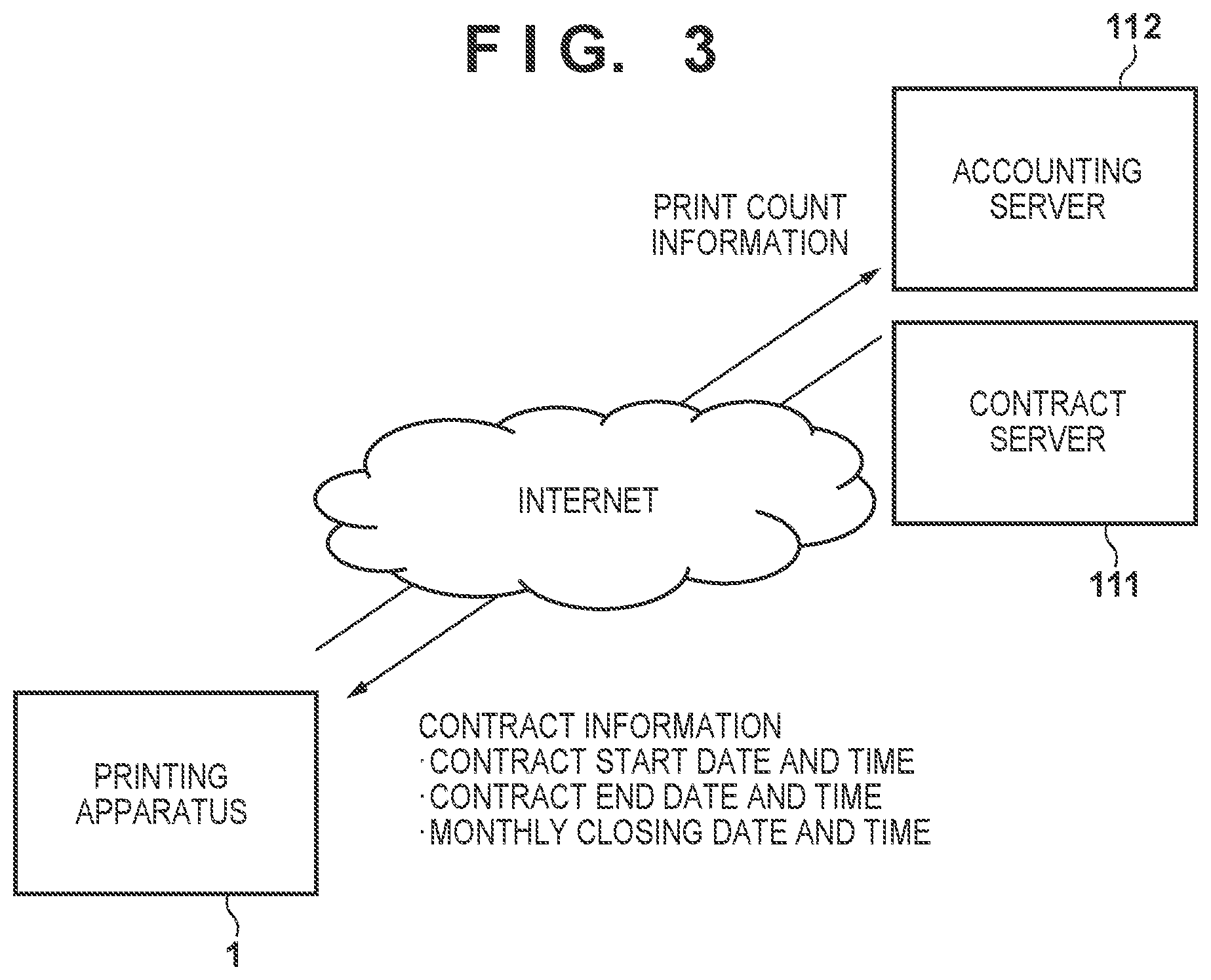 Patent US12090764 Figure 3 – Printing apparatus and control method of the same
