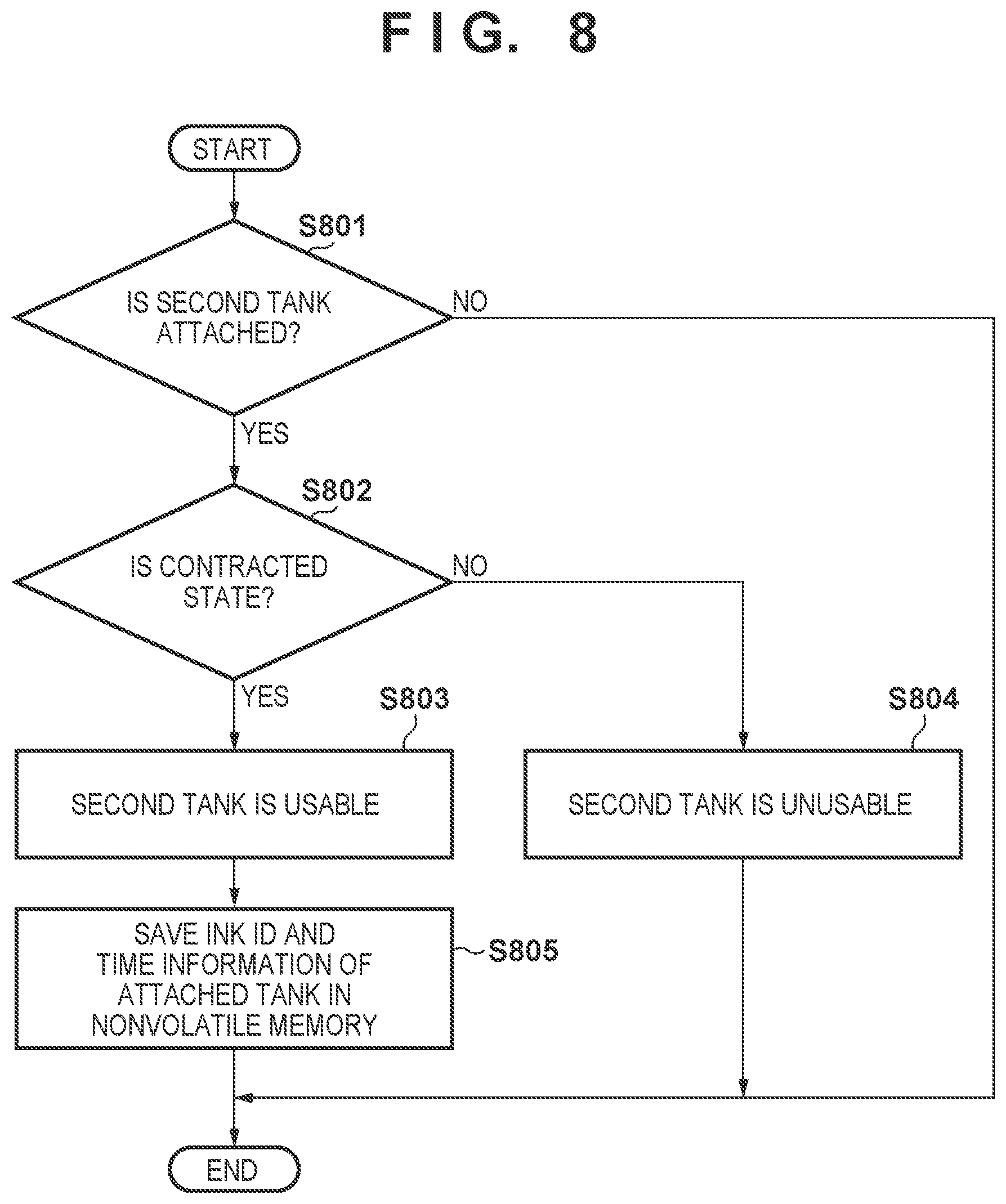 Patent US12090764 Figure 8 – Printing apparatus and control method of the same