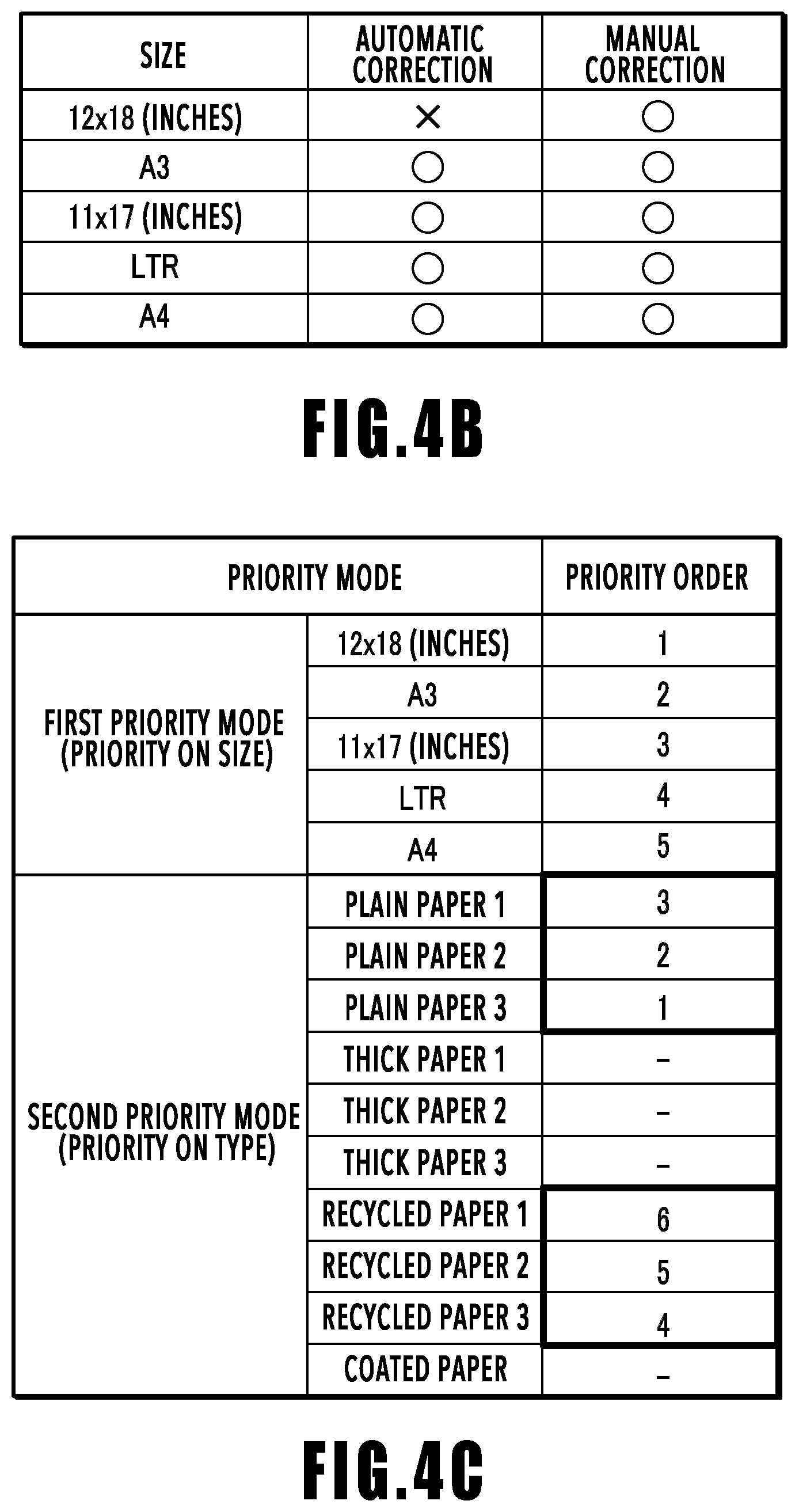 Patent US12090766 Figure 5 – Printing apparatus, printing method, and storage medium