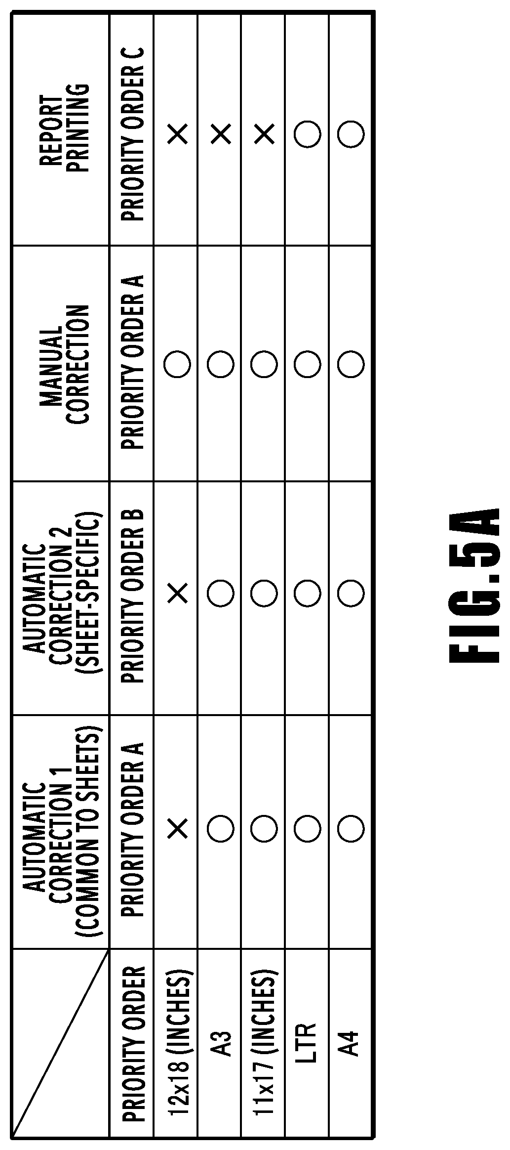 Patent US12090766 Figure 6 – Printing apparatus, printing method, and storage medium