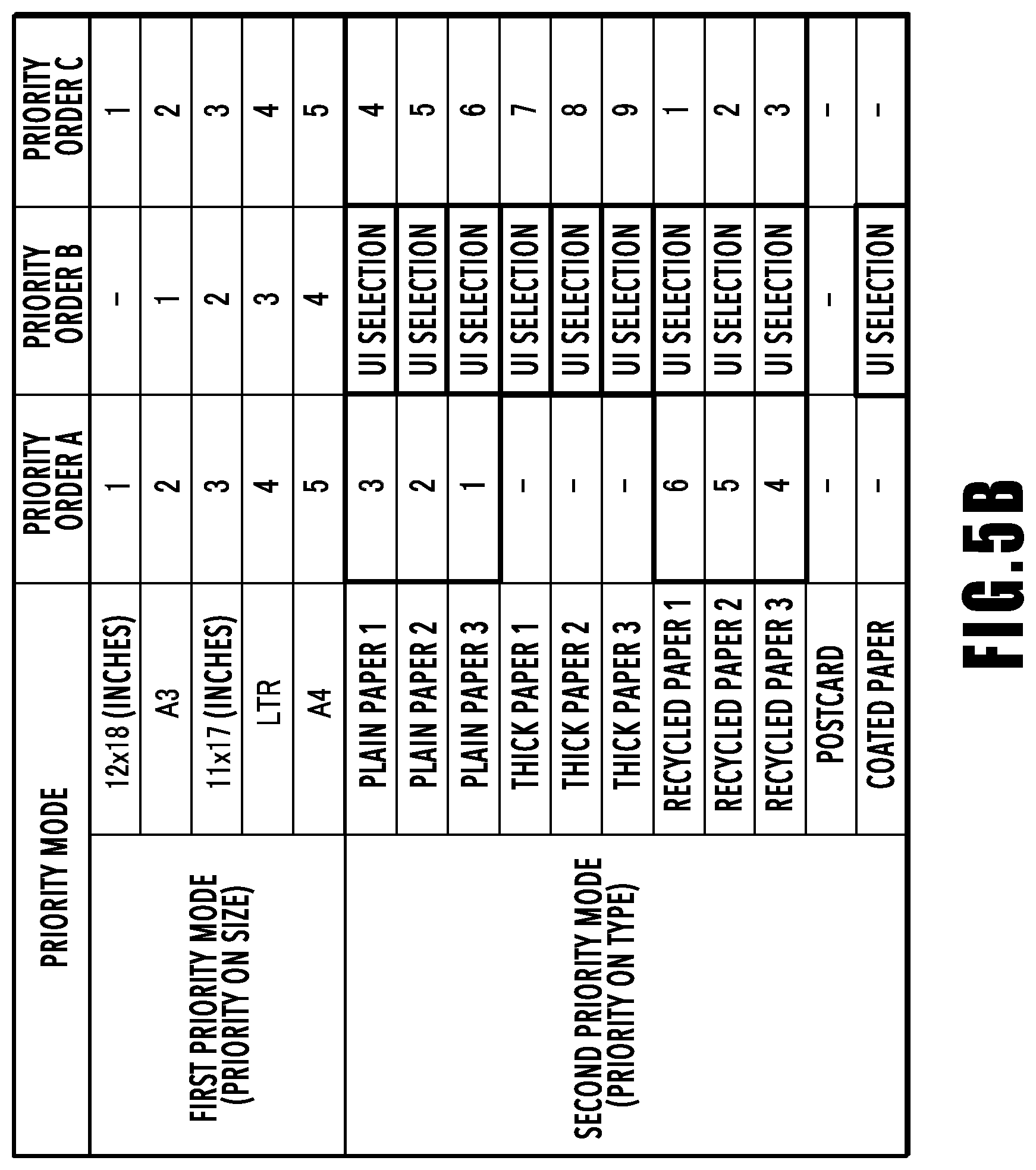Patent US12090766 Figure 7 – Printing apparatus, printing method, and storage medium
