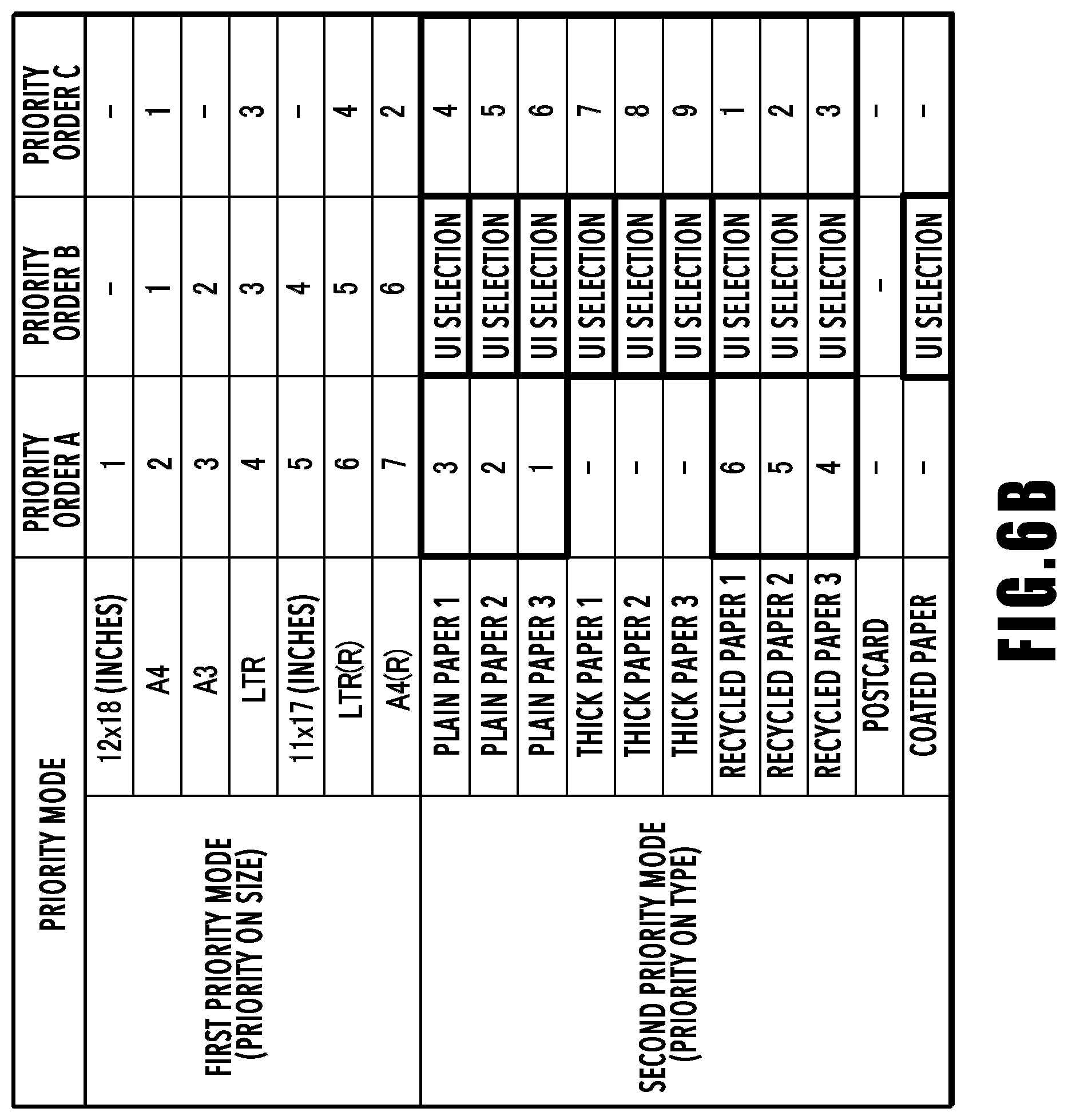 Patent US12090766 Figure 9 – Printing apparatus, printing method, and storage medium