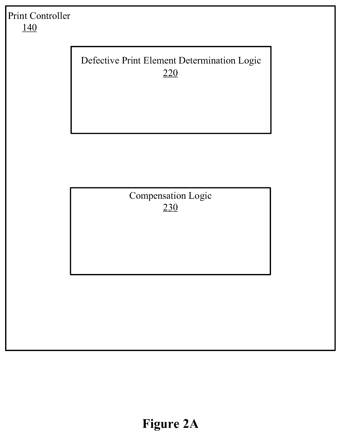 Patent US12090767 Figure 2 – Defective nozzle locating mechanism