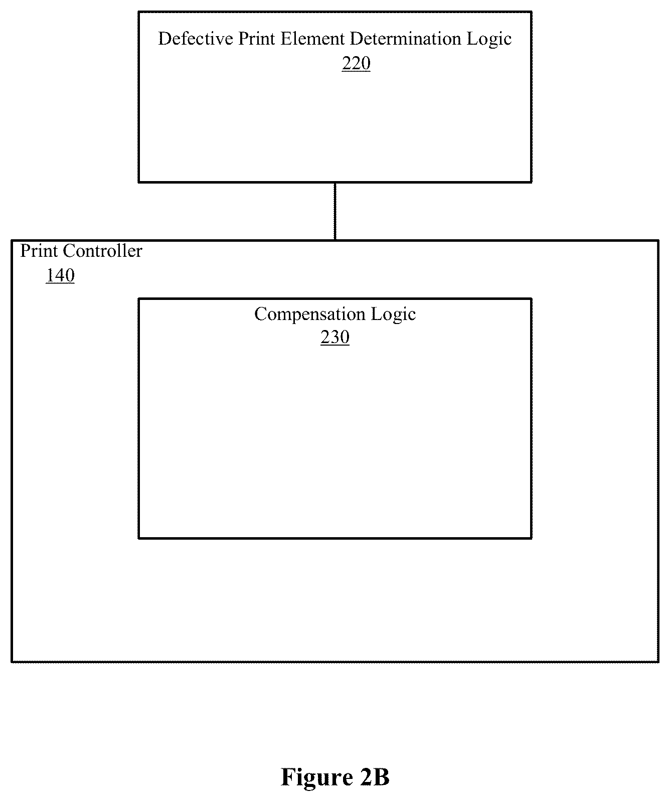 Patent US12090767 Figure 3 – Defective nozzle locating mechanism