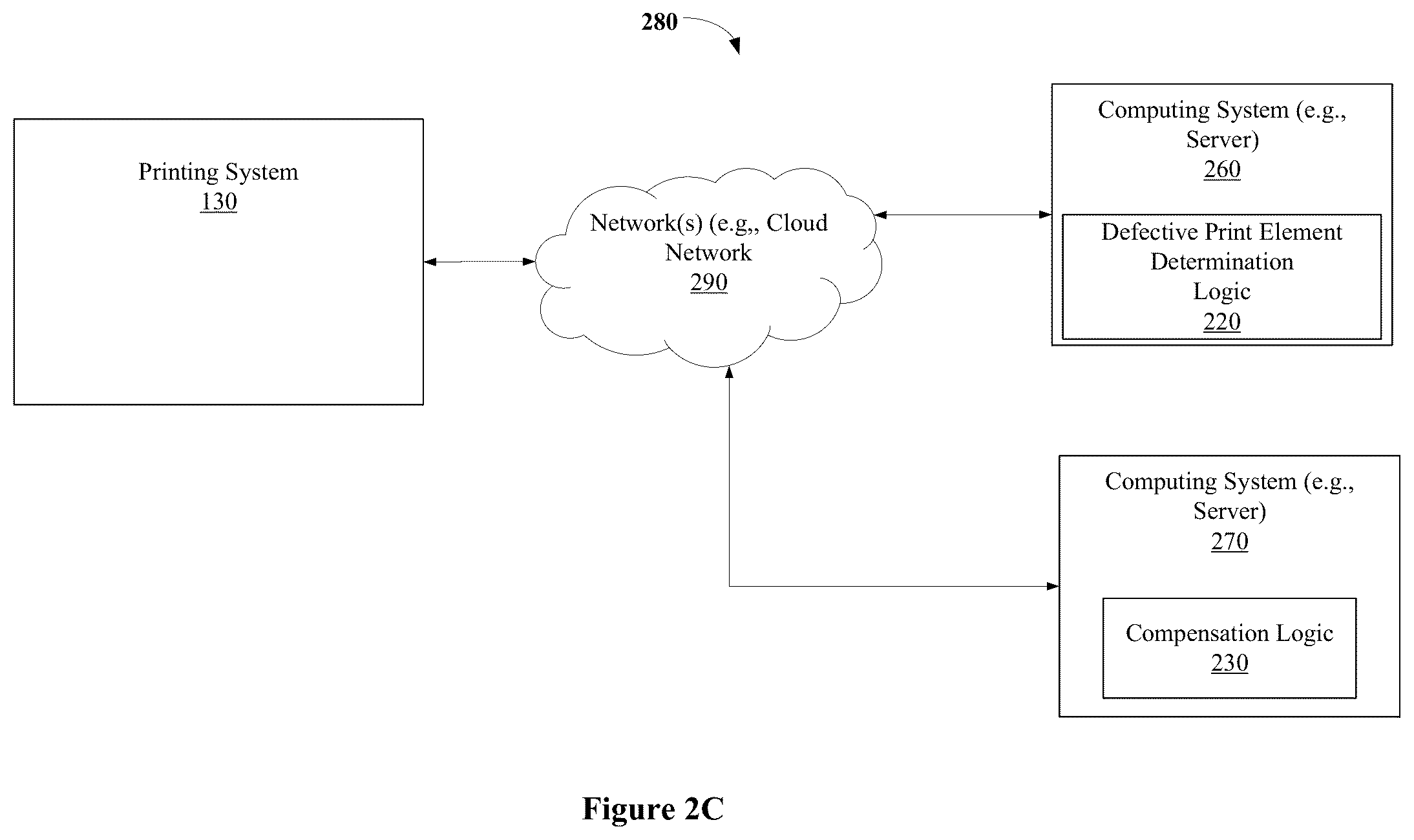 Patent US12090767 Figure 4 – Defective nozzle locating mechanism