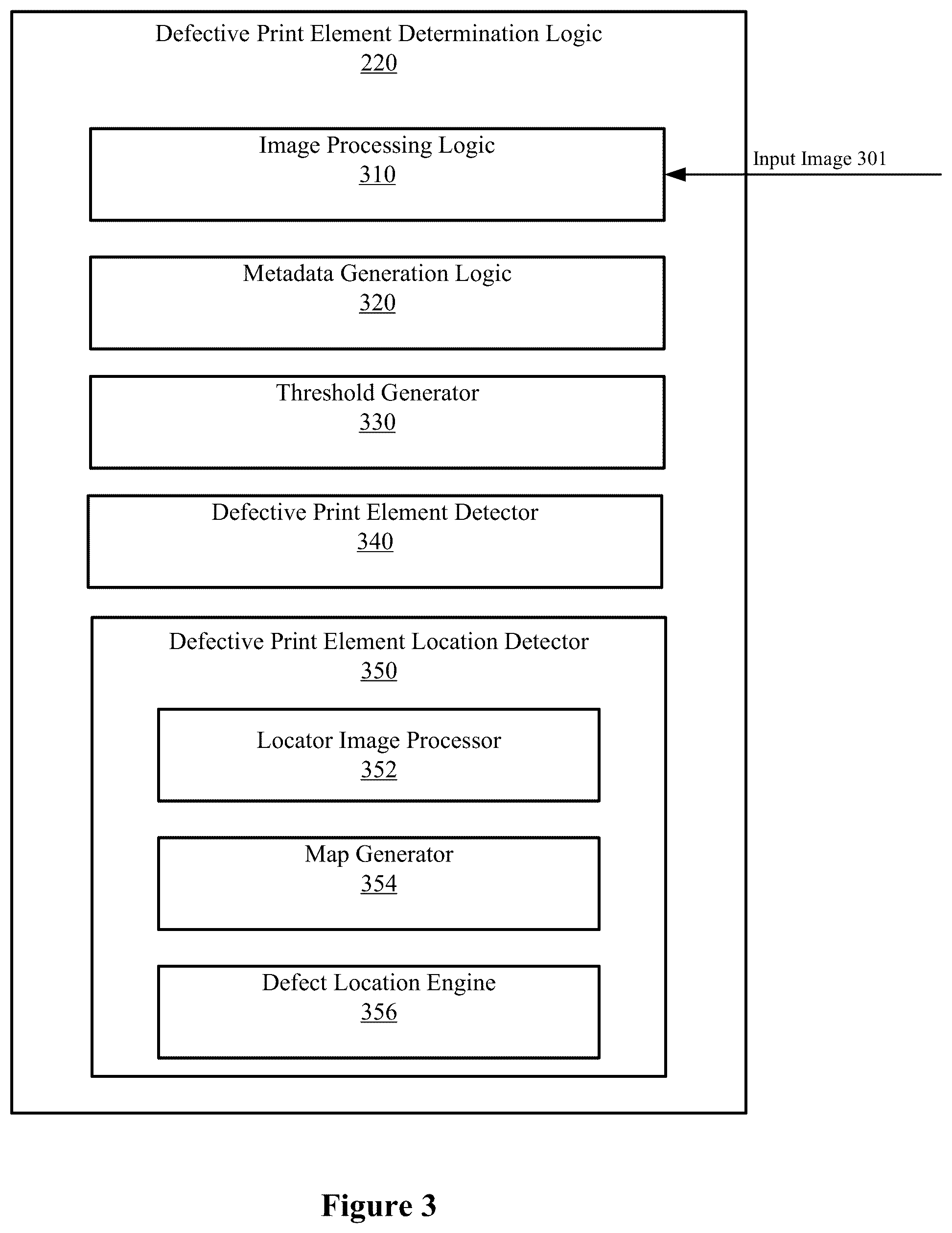 Patent US12090767 Figure 5 – Defective nozzle locating mechanism