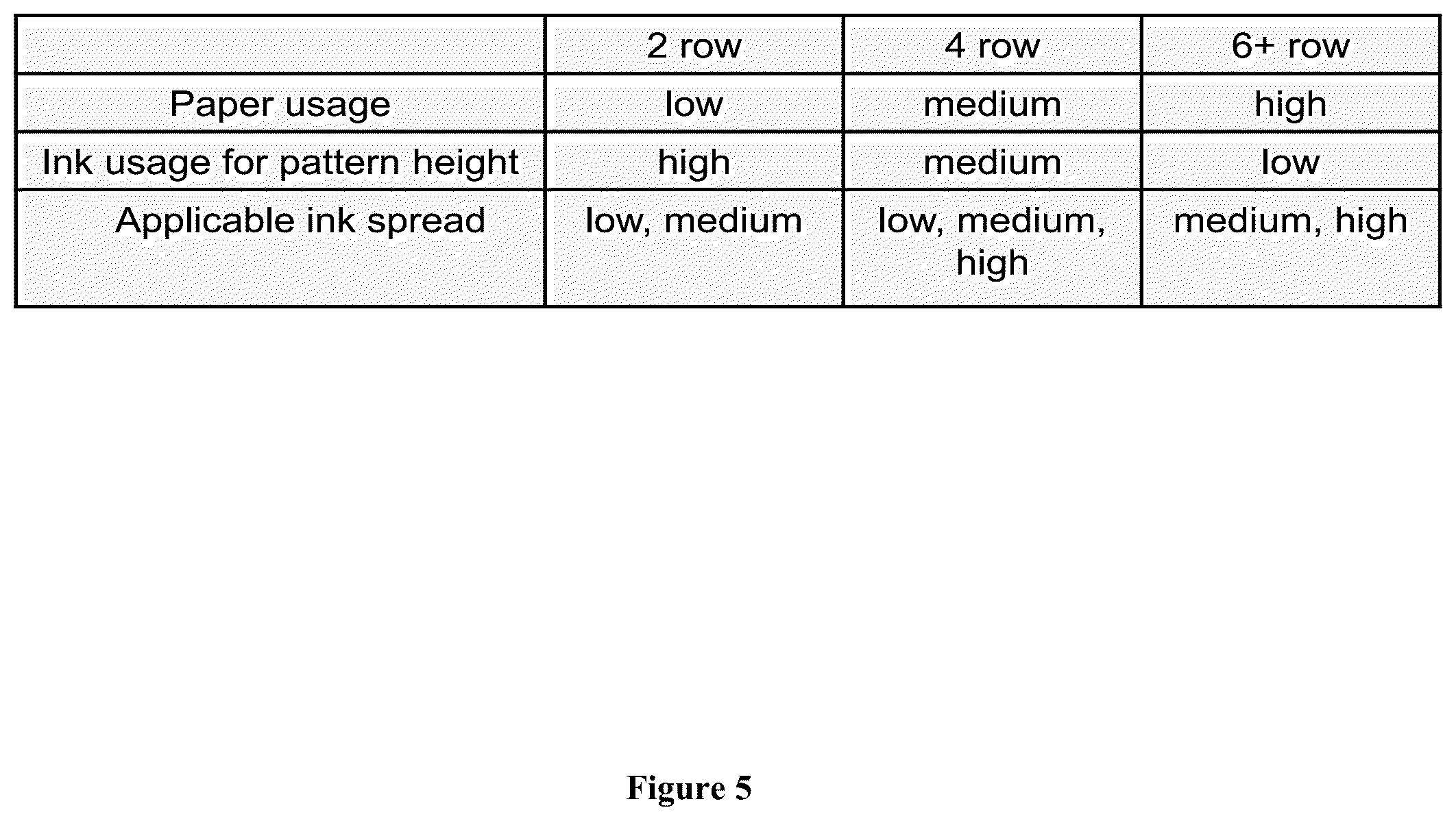 Patent US12090767 Figure 10 – Defective nozzle locating mechanism
