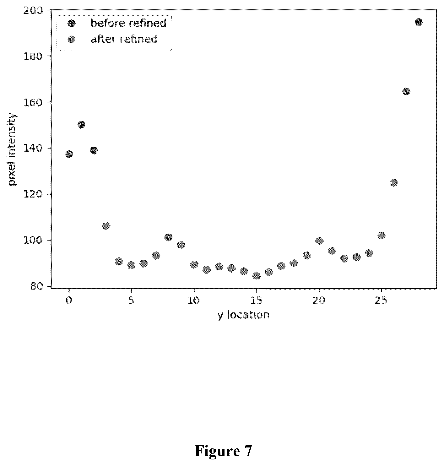 Patent US12090767 Figure 12 – Defective nozzle locating mechanism