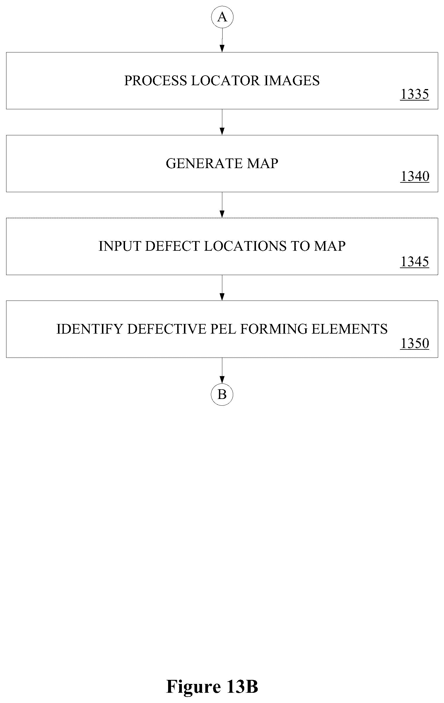 Patent US12090767 Figure 19 – Defective nozzle locating mechanism