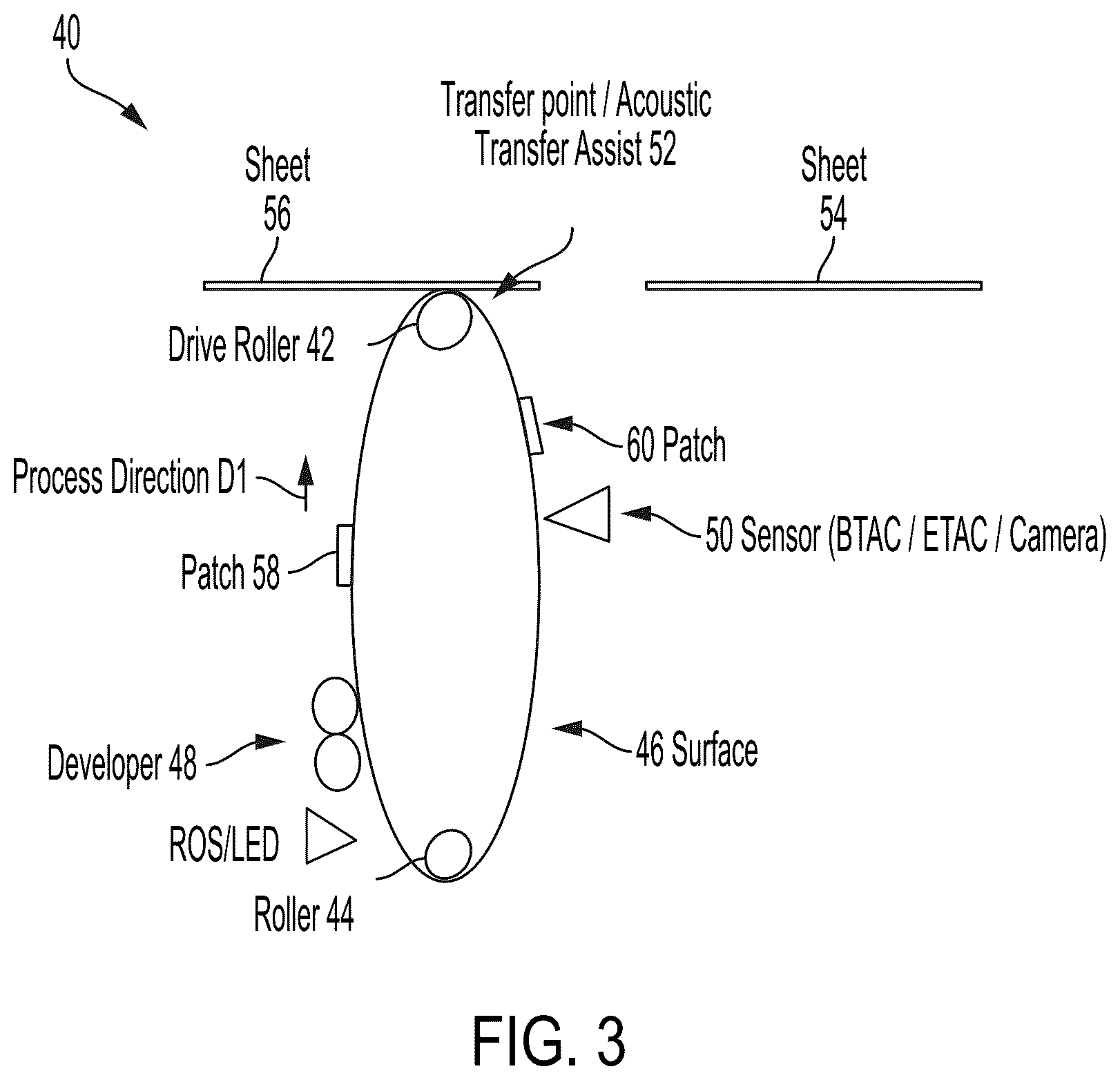 Patent US12090768 Figure 3 – Marking process speed stabilization in a digital printer