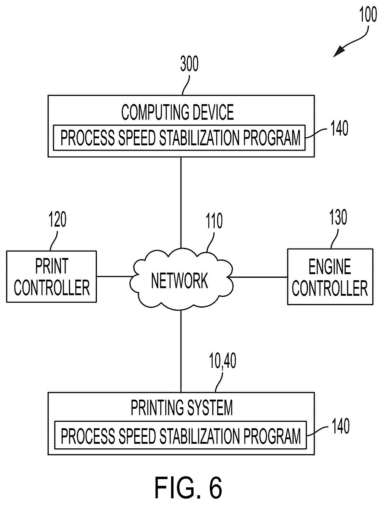 Patent US12090768 Figure 6 – Marking process speed stabilization in a digital printer