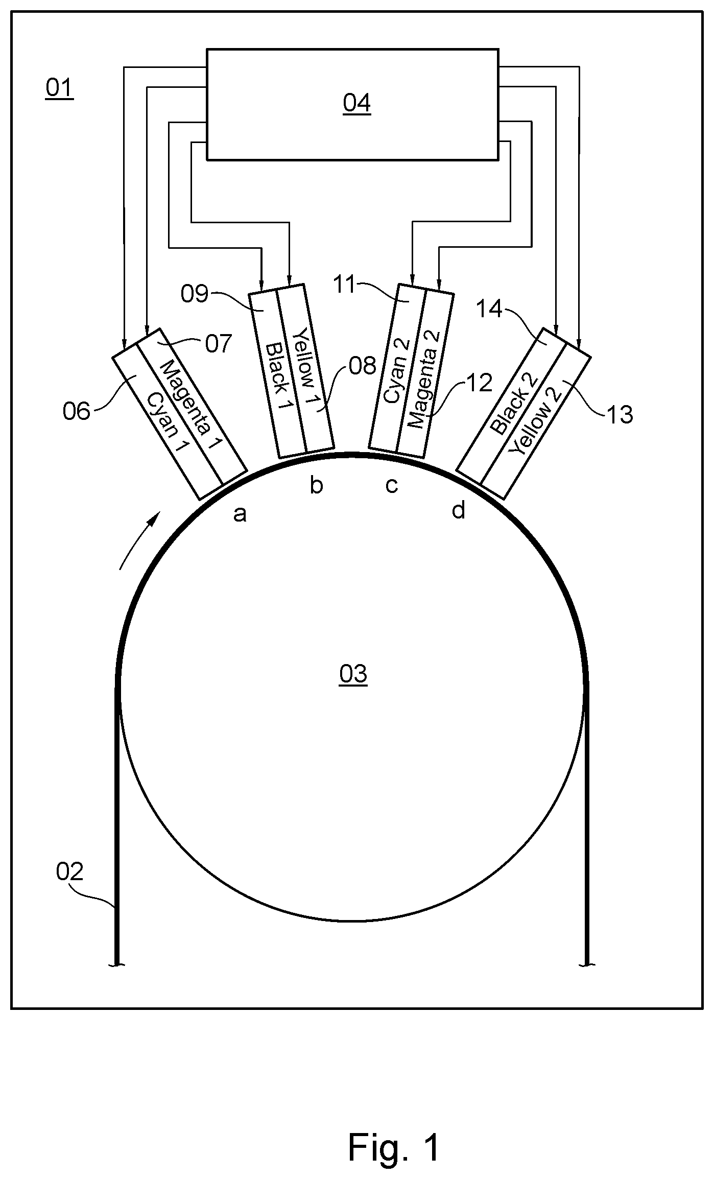 Patent US12090771 Figure 1 – Printing machine comprising a plurality of inkjet print heads arranged together in a printing unit