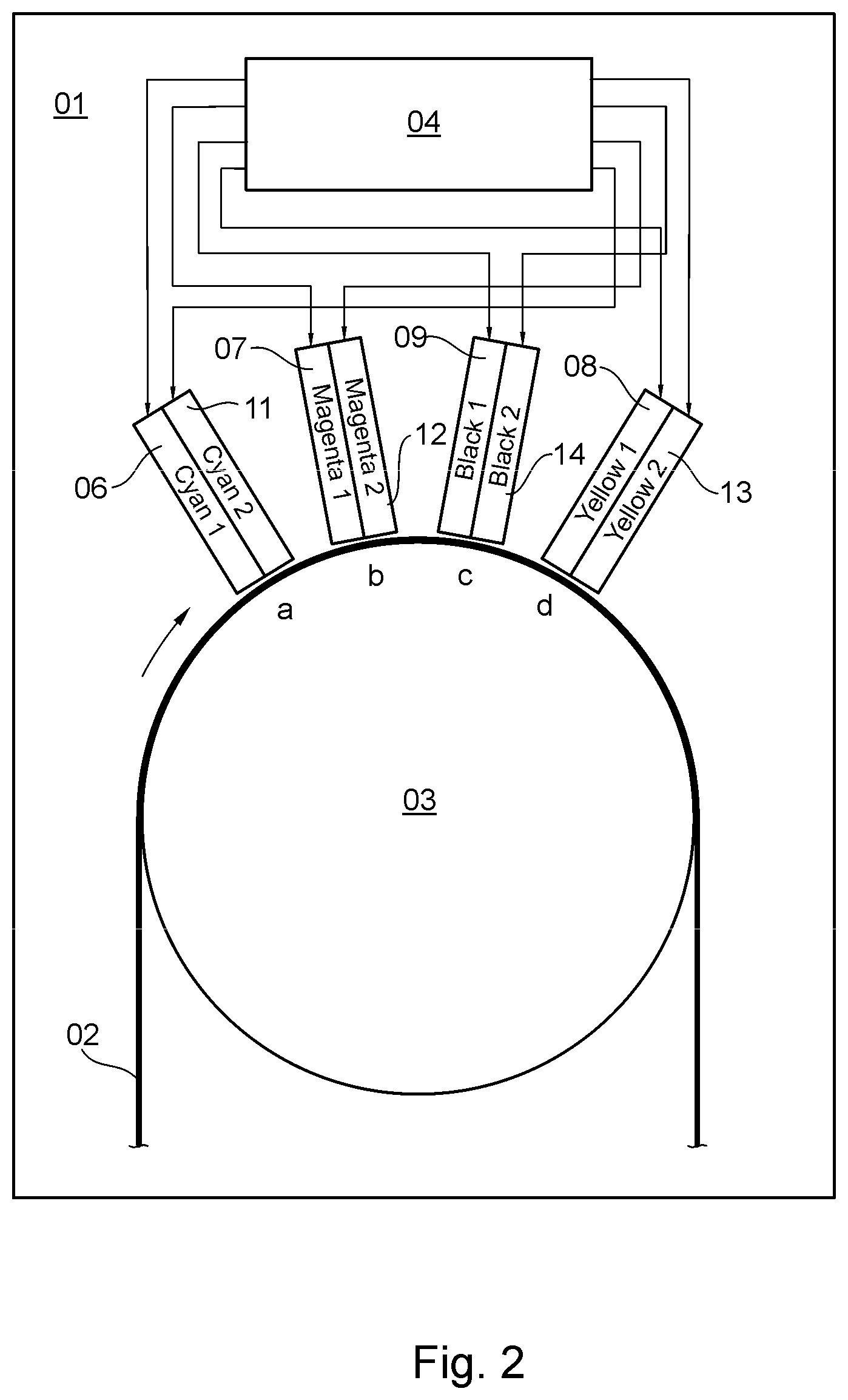 Patent US12090771 Figure 2 – Printing machine comprising a plurality of inkjet print heads arranged together in a printing unit