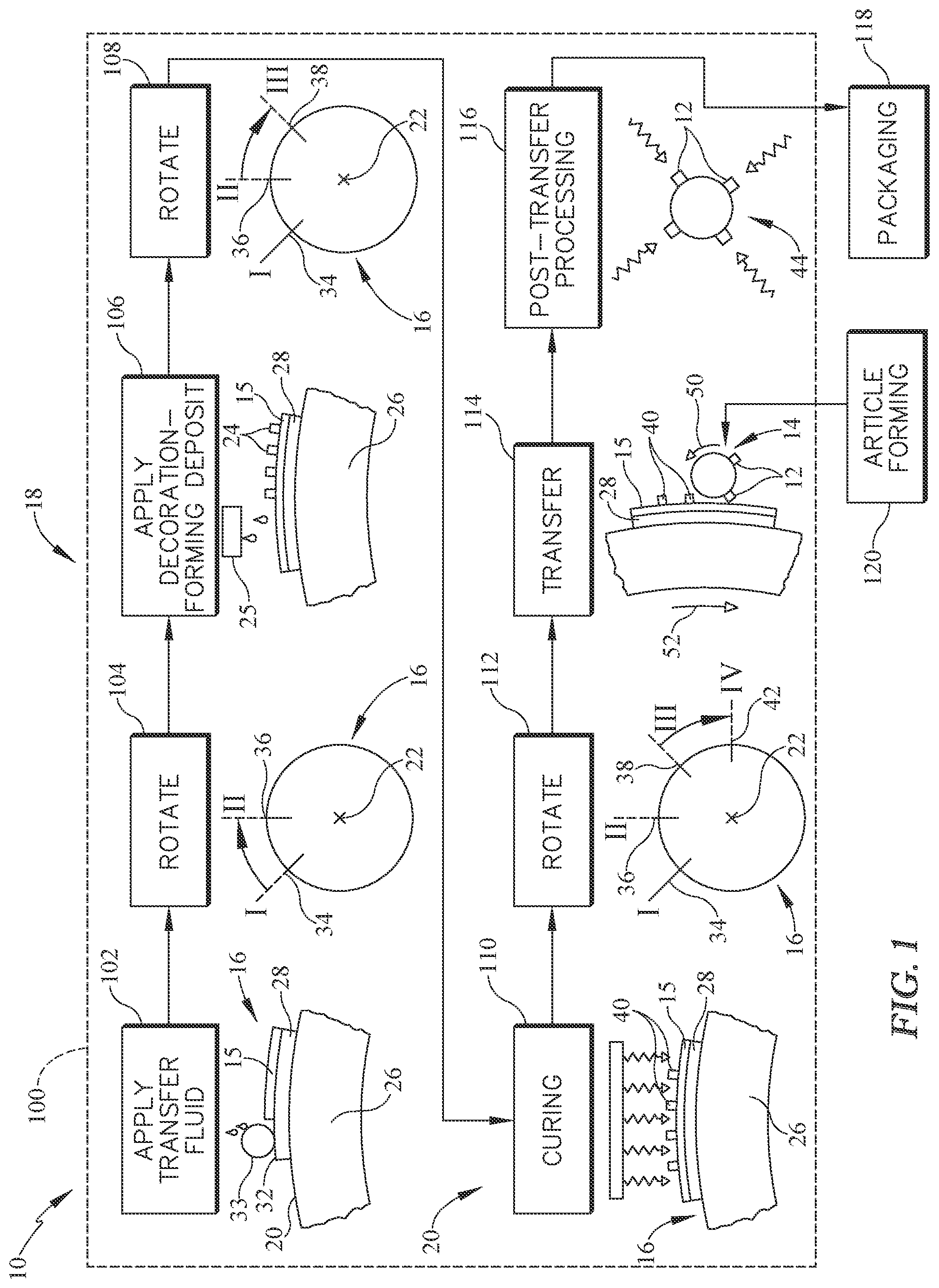 Patent US12090773 Figure 1 – Printing process