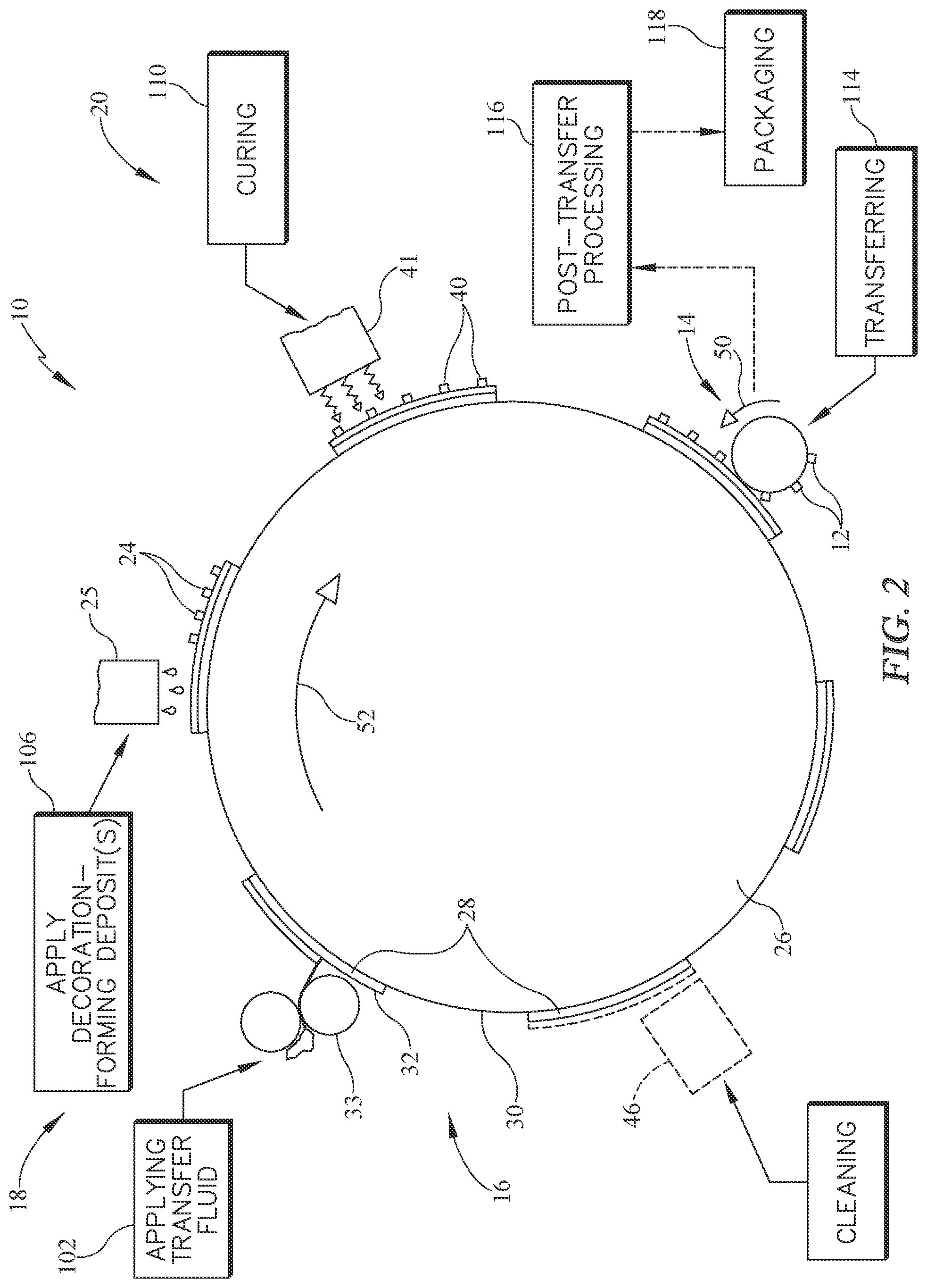 Patent US12090773 Figure 2 – Printing process