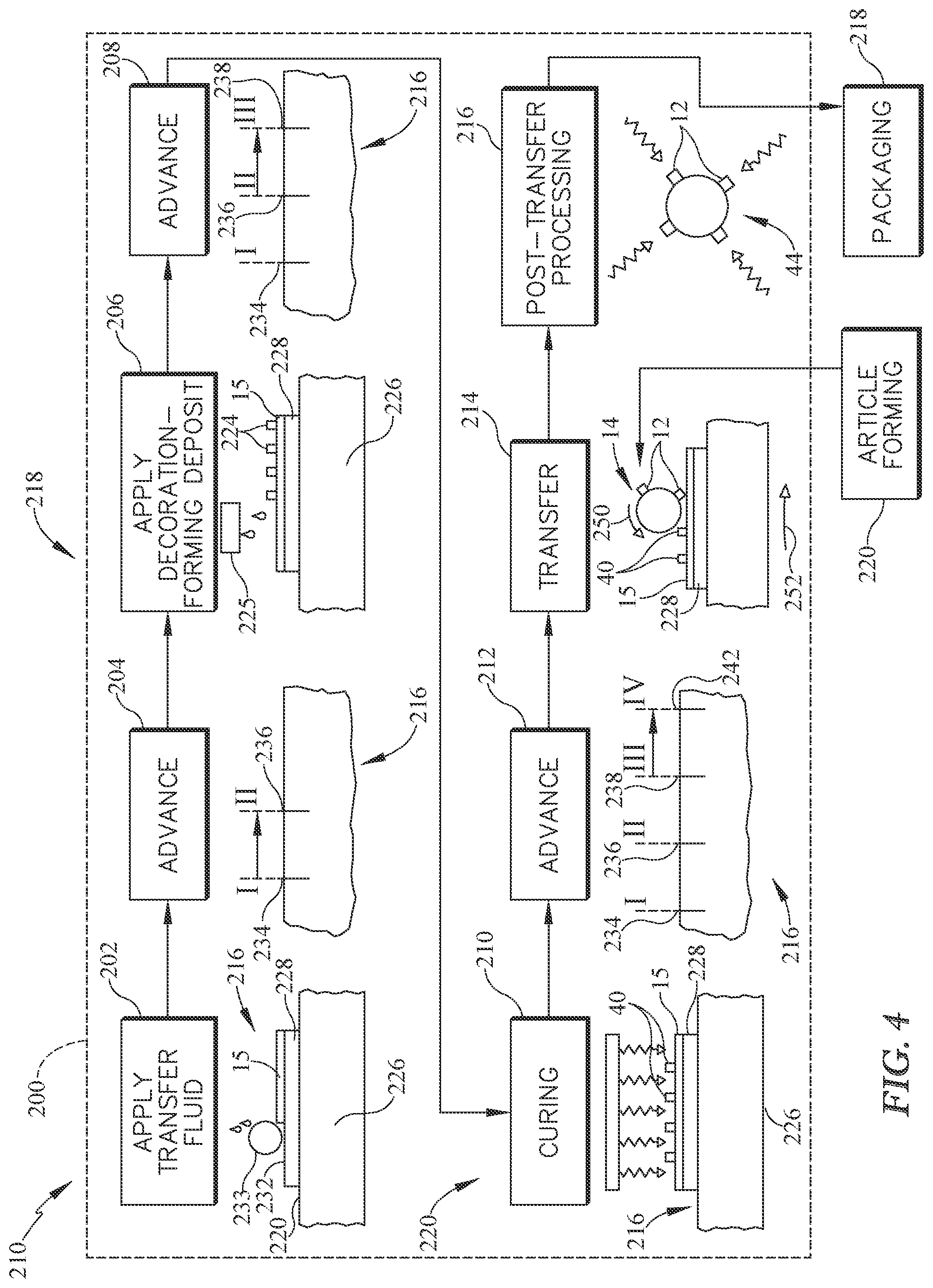 Patent US12090773 Figure 4 – Printing process