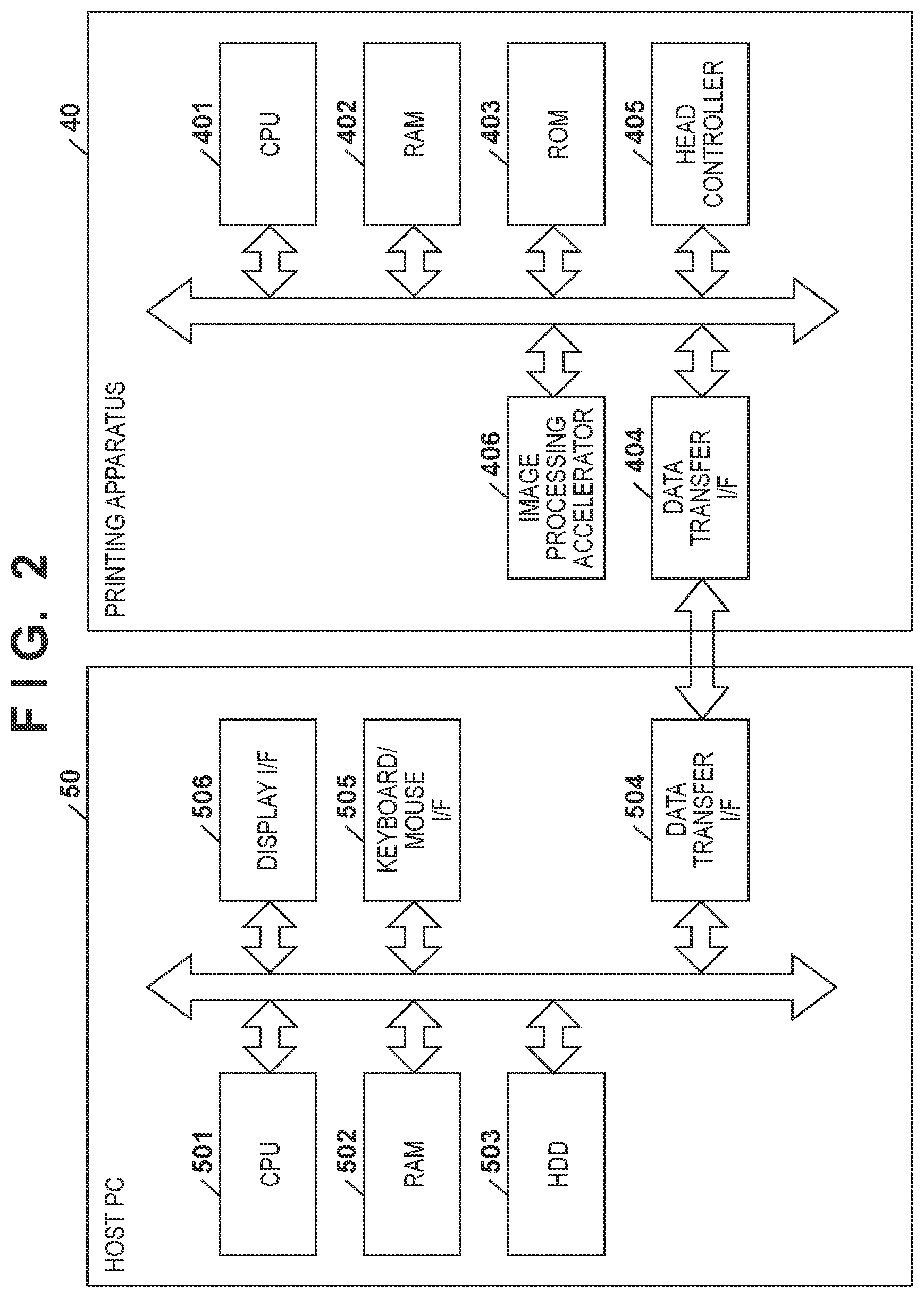Patent US12090774 Figure 2 – Printing apparatus and print control method