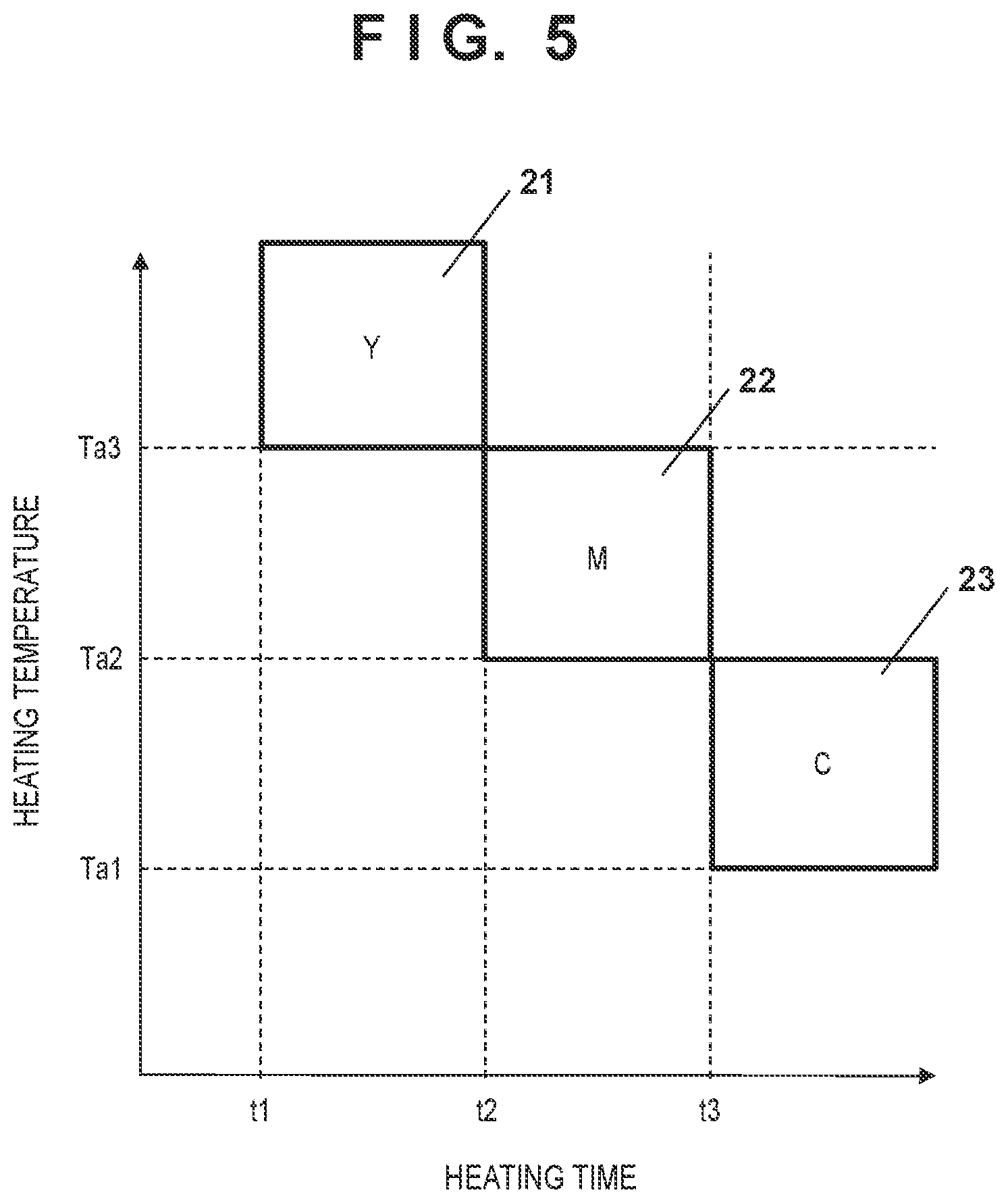 Patent US12090774 Figure 4 – Printing apparatus and print control method
