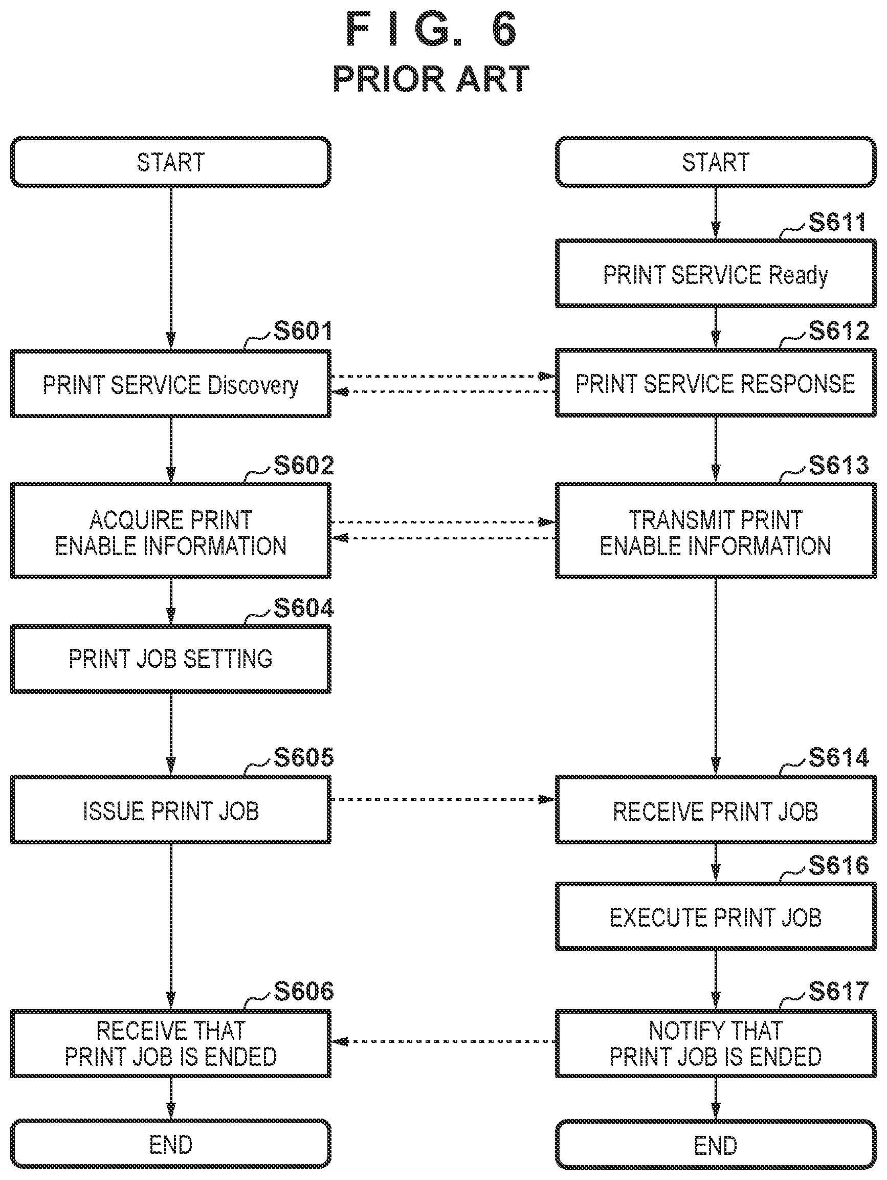 Patent US12090774 Figure 5 – Printing apparatus and print control method