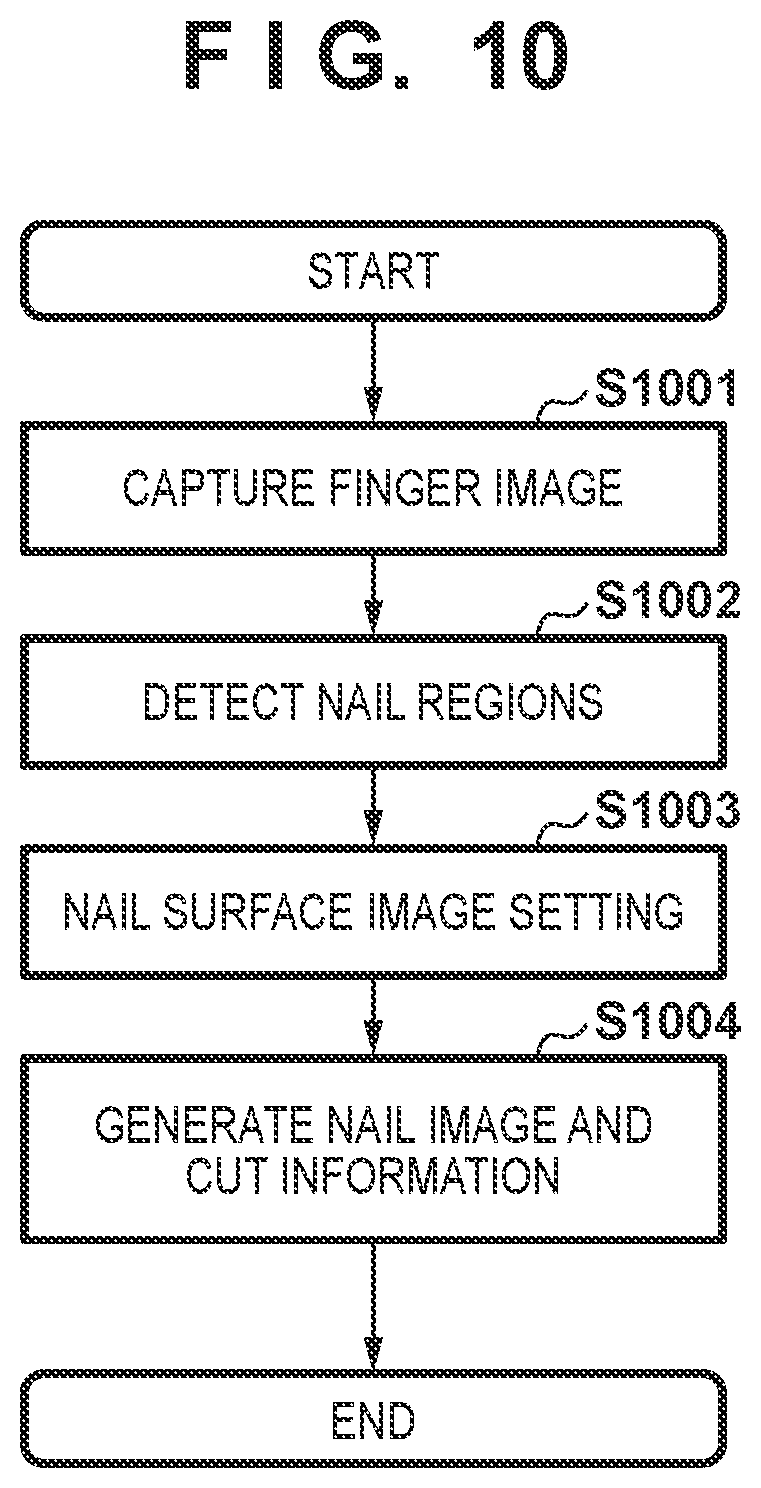Patent US12090774 Figure 9 – Printing apparatus and print control method