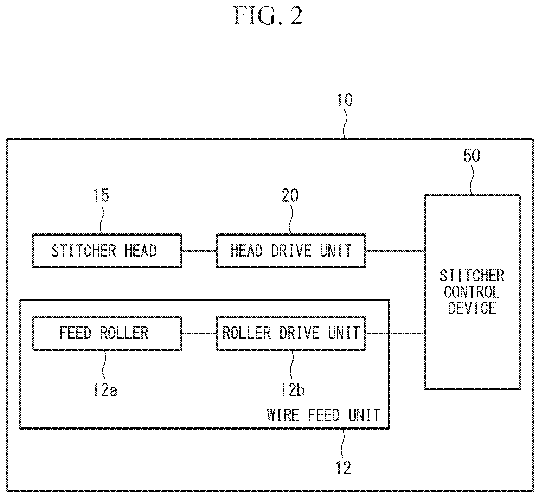 Patent US12090775 Figure 2 – Sheet binding apparatus, stitcher, control device for stitcher, and control method for stitcher