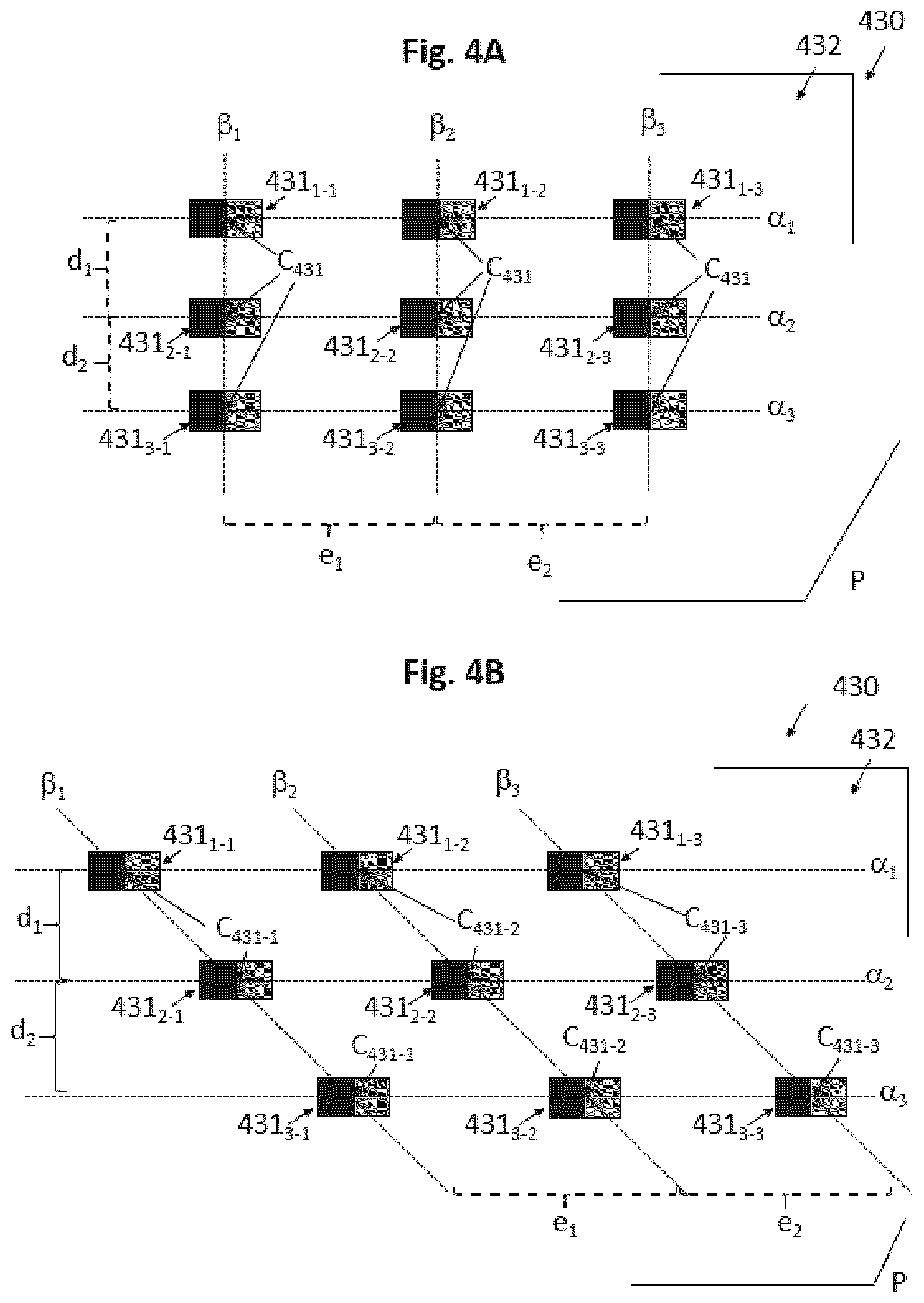 Patent US12090776 Figure 4 – Magnetic assemblies and processes for producing optical effect layers comprising oriented non-spherical magnetic or magnetizable pigment particles