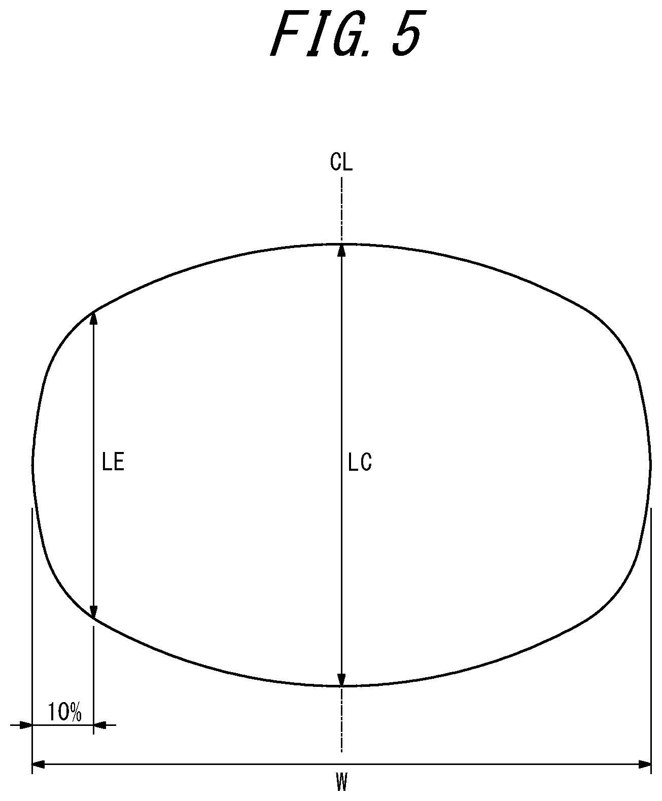 Patent US12090794 Figure 5 – Pneumatic tire
