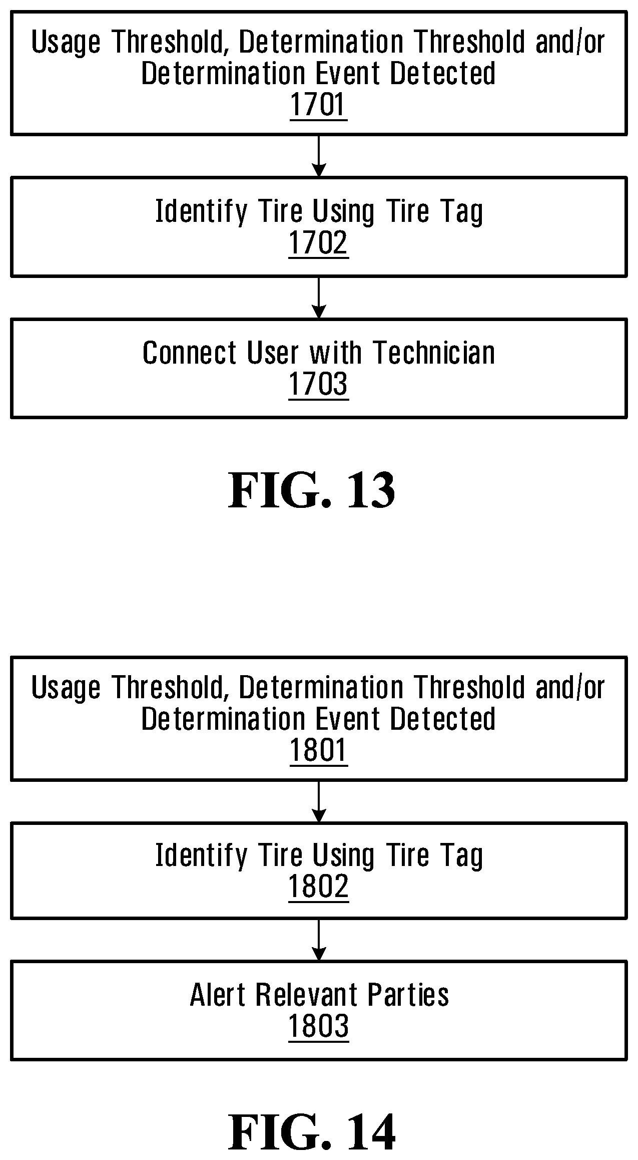 Patent US12090795 Figure 14 – Systems and methods for monitoring vehicles with tires
