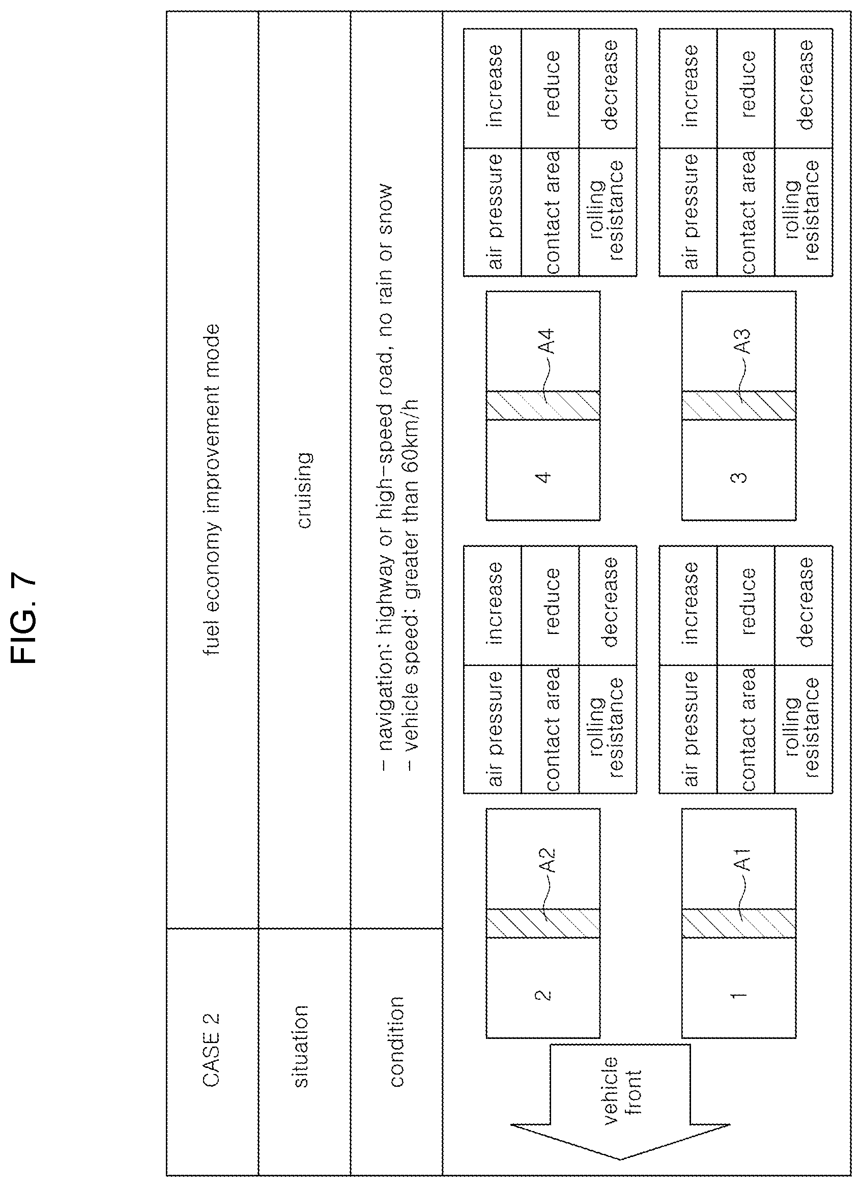 Patent US12090798 Figure 6 – Control device and method for variable tire pressure