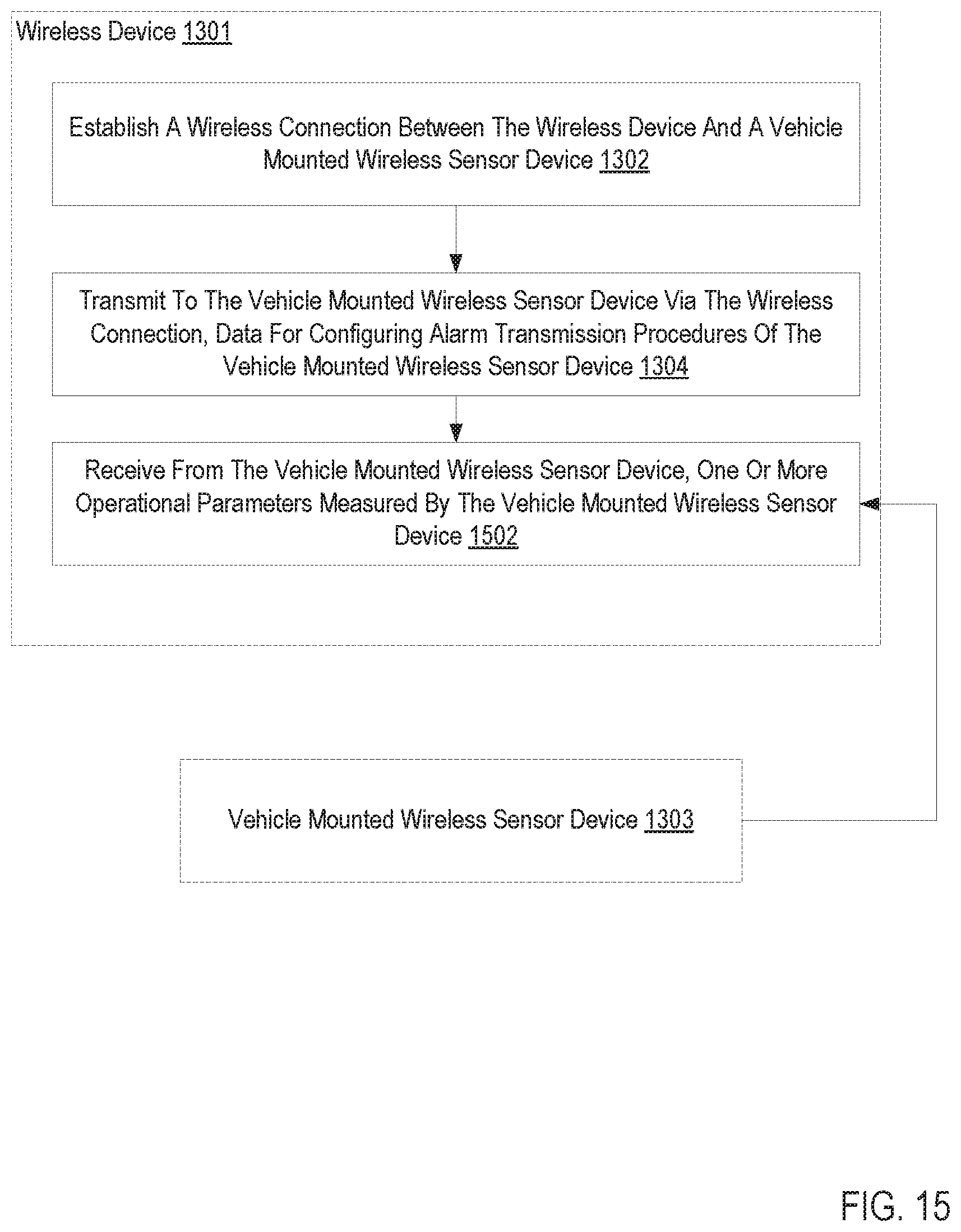 Patent US12090799 Figure 16 – Persistent alarm transmission associated with a vehicle mounted wireless sensor device