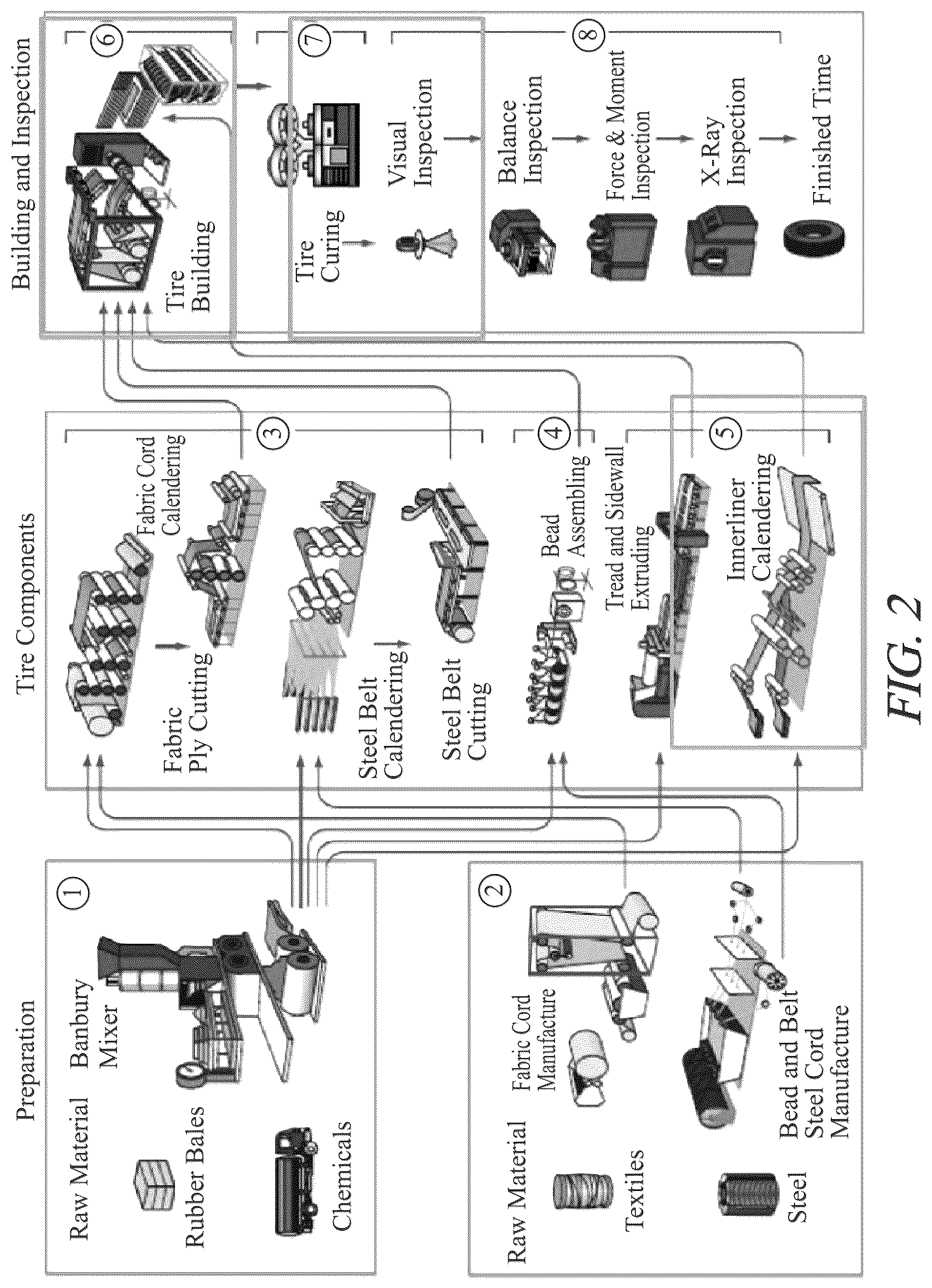 Patent US12090800 Figure 2 – Air barrier material application systems and methods