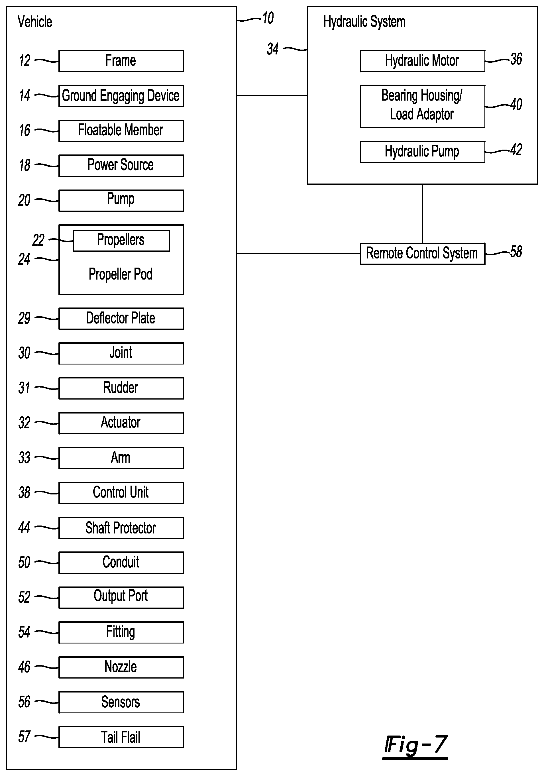 Patent US12090803 Figure 7 – Amphibious vehicle