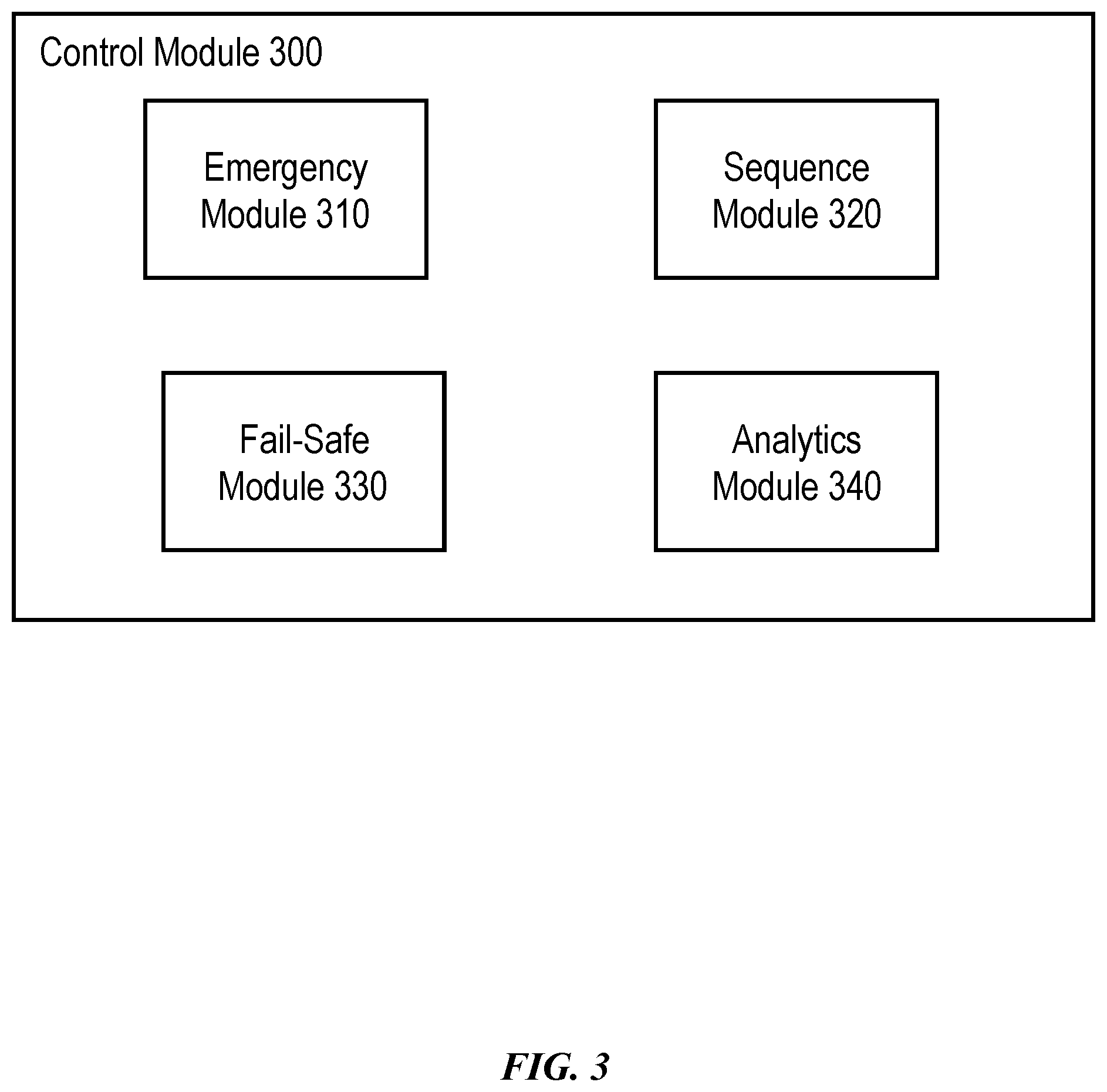 Patent US12090806 Figure 3 – Vehicle hydraulic suspension system controller