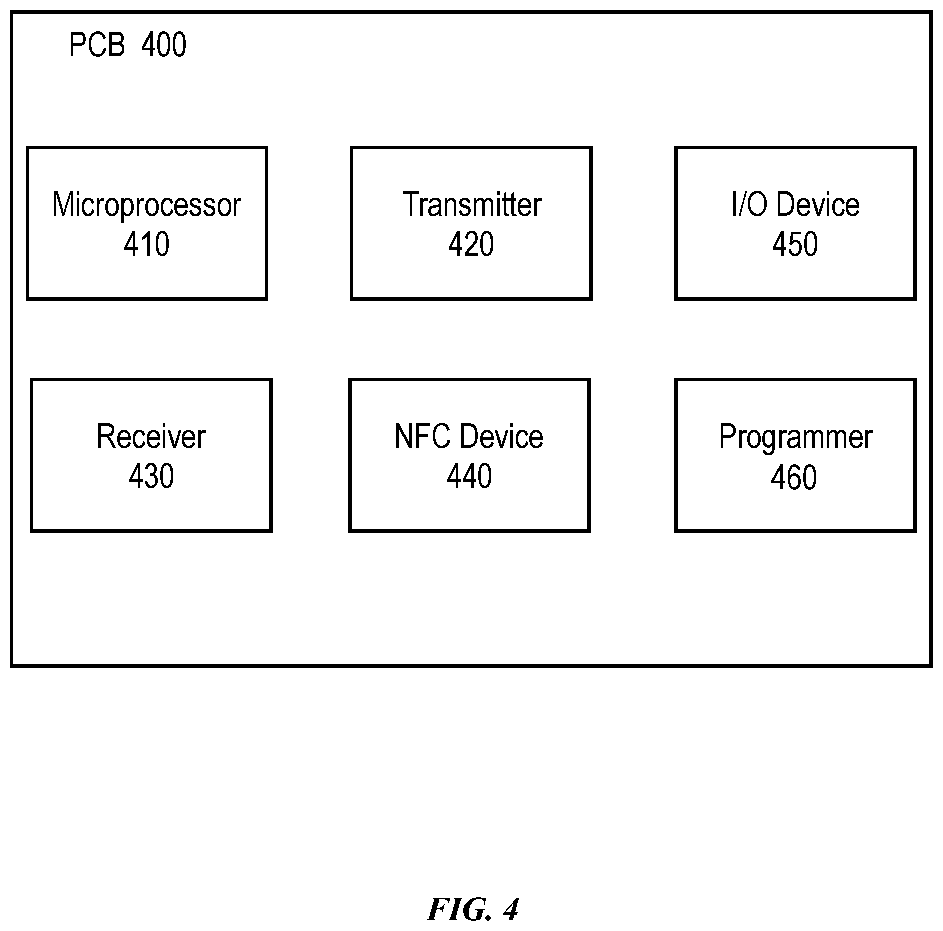 Patent US12090806 Figure 4 – Vehicle hydraulic suspension system controller