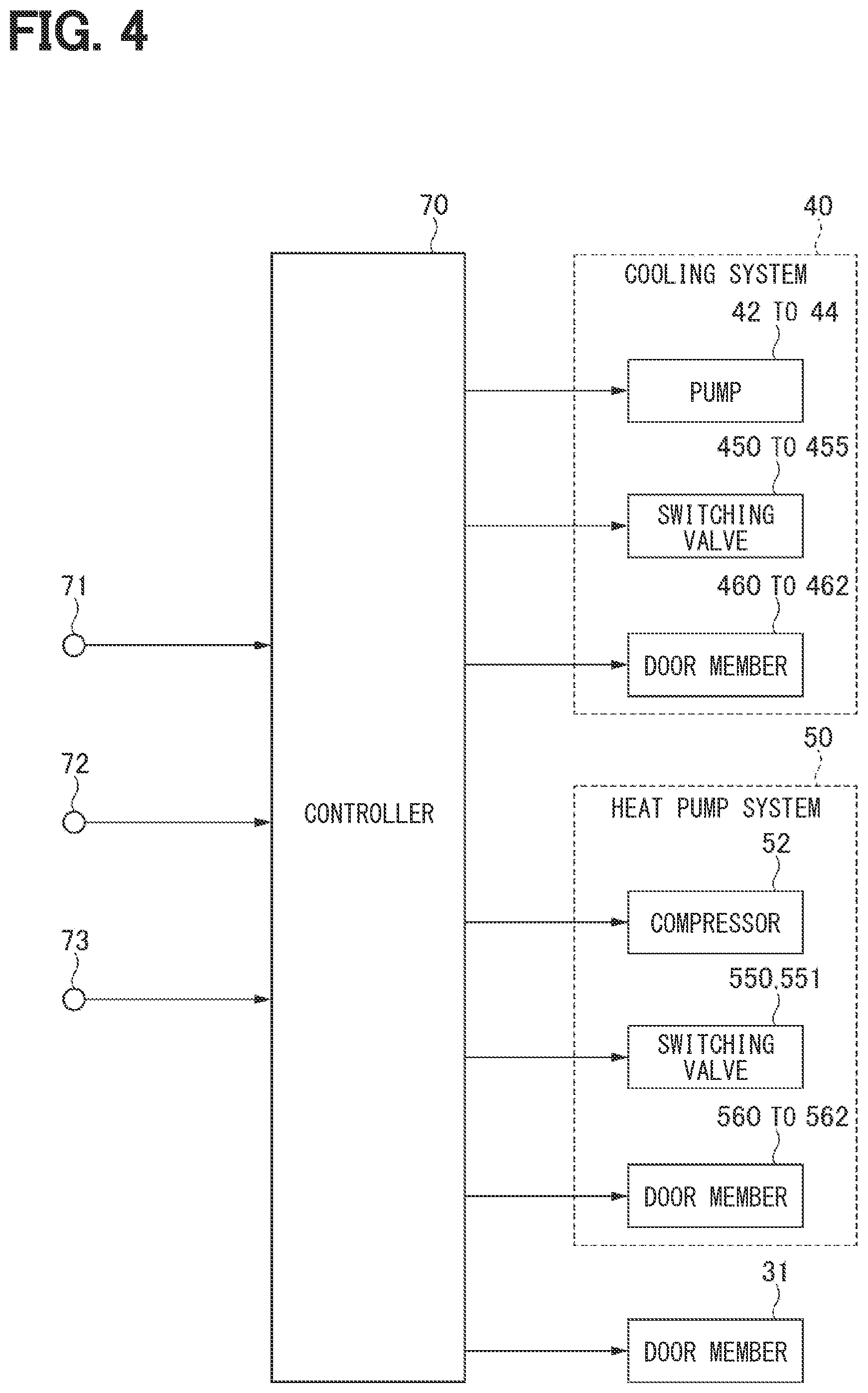 Patent US12090814 Figure 4 – Vehicle heat exchange system