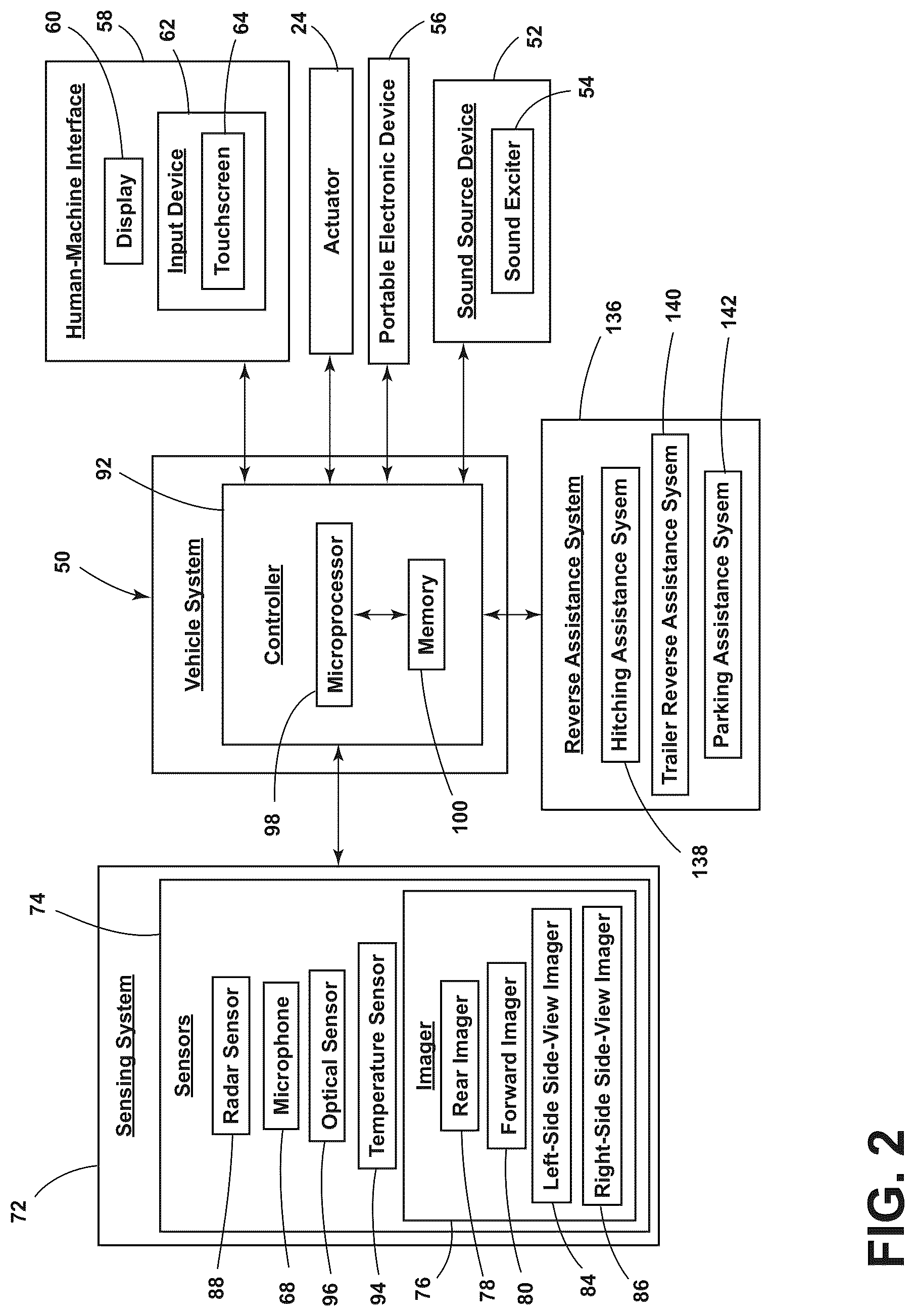 Patent US12090824 Figure 2 – System for a vehicle with a trailer coupled thereto