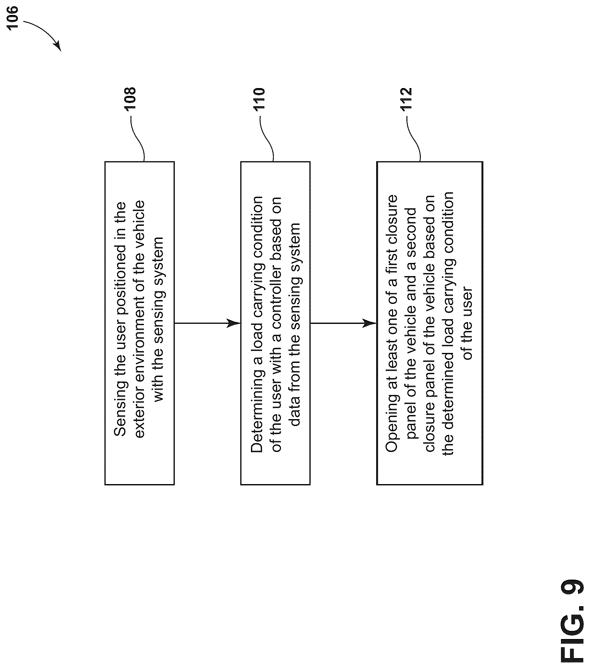 Patent US12090824 Figure 8 – System for a vehicle with a trailer coupled thereto