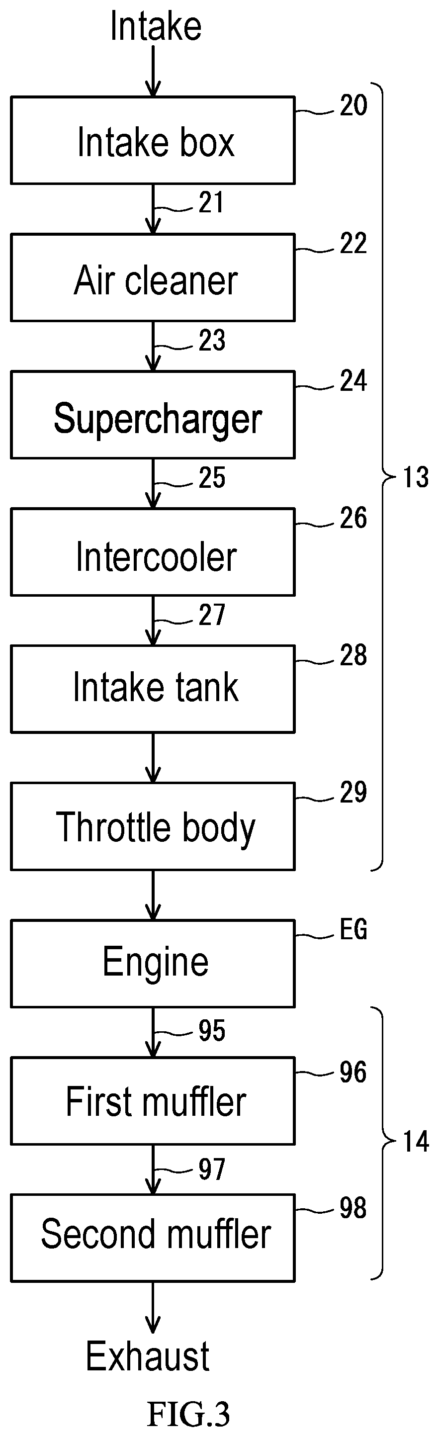 Patent US12090836 Figure 3 – Off-road vehicle