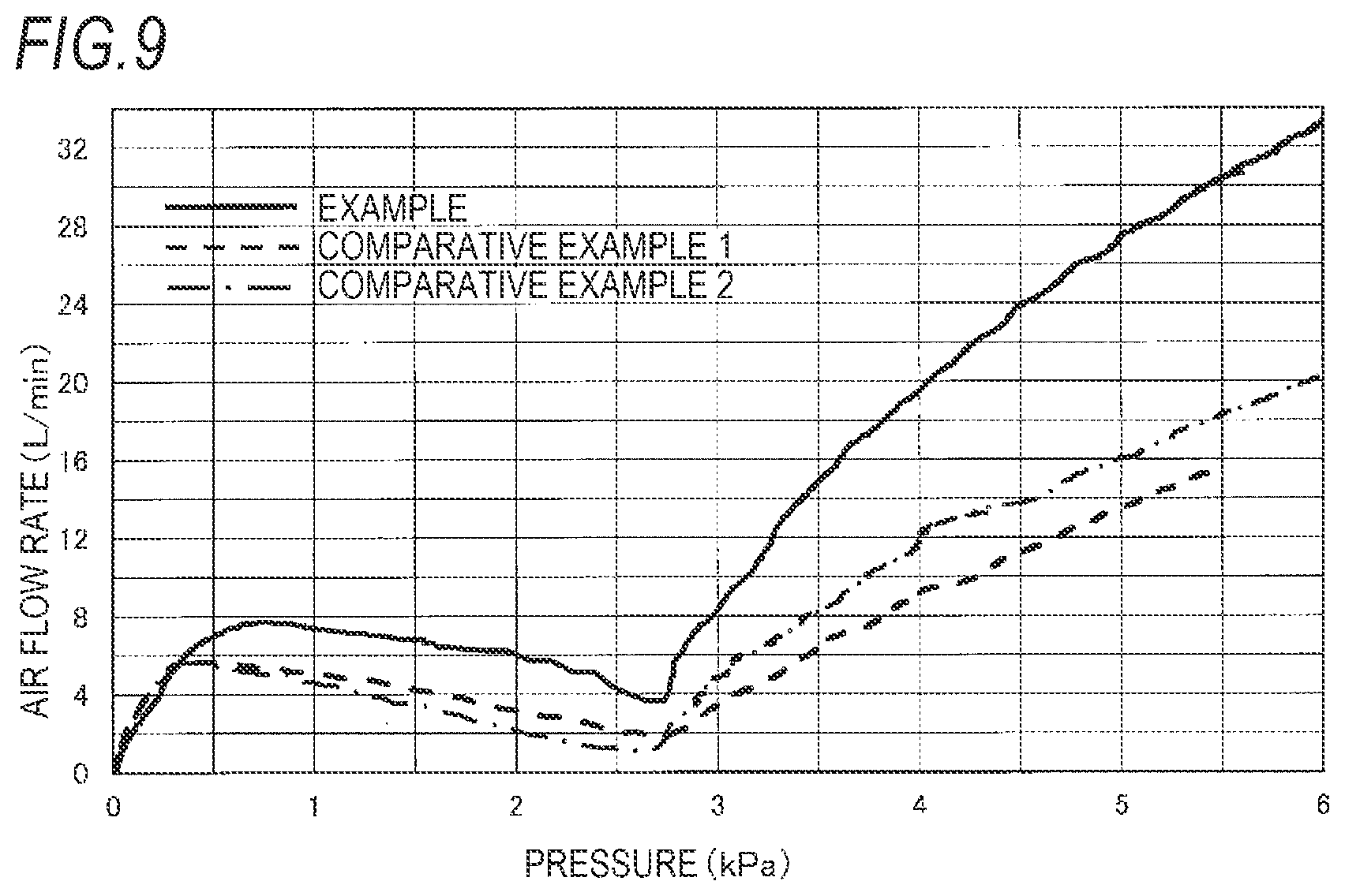 Patent US12090837 Figure 9 – Over-fueling prevention valve
