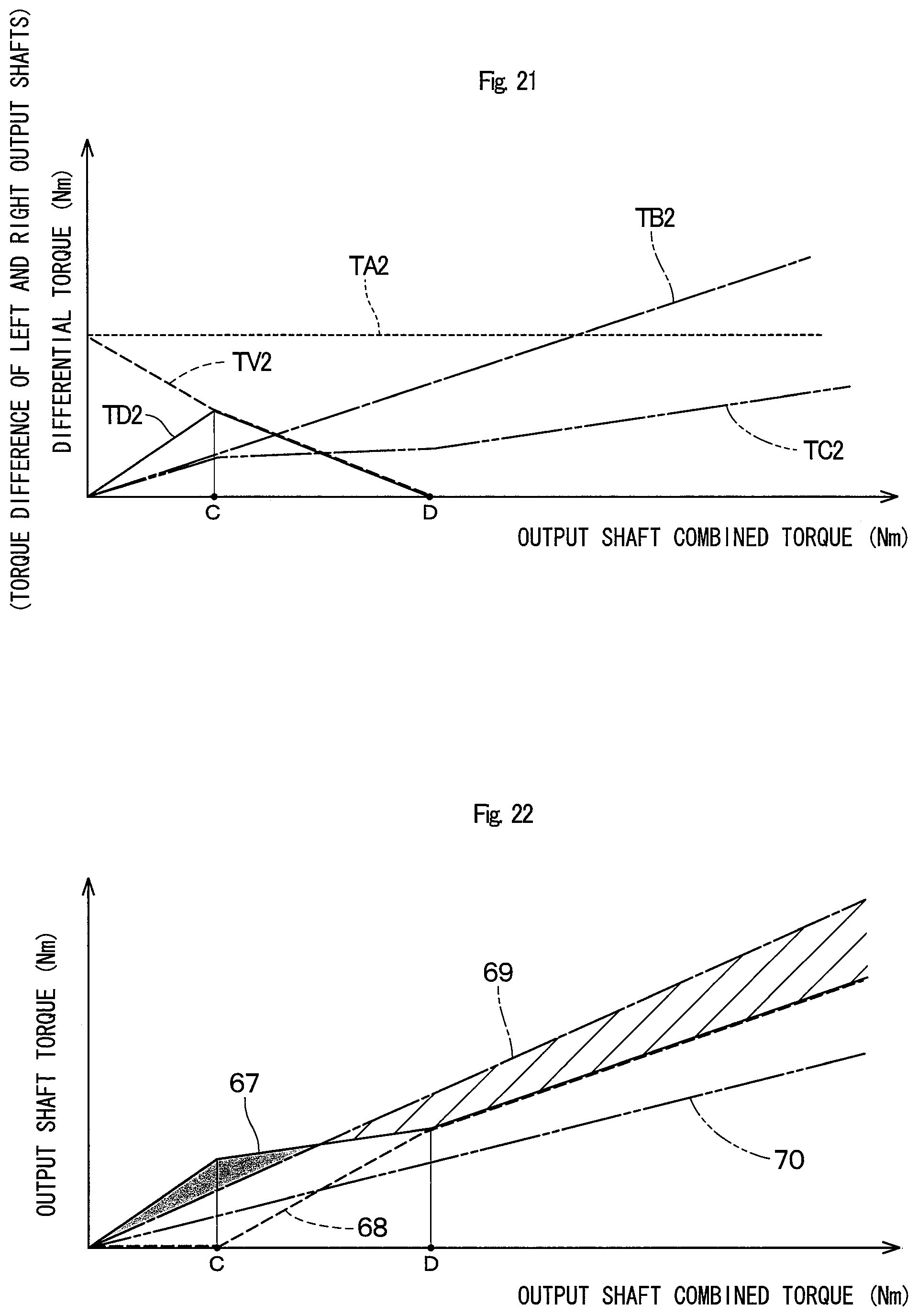 Patent US12090841 Figure 14 – Vehicular axle device